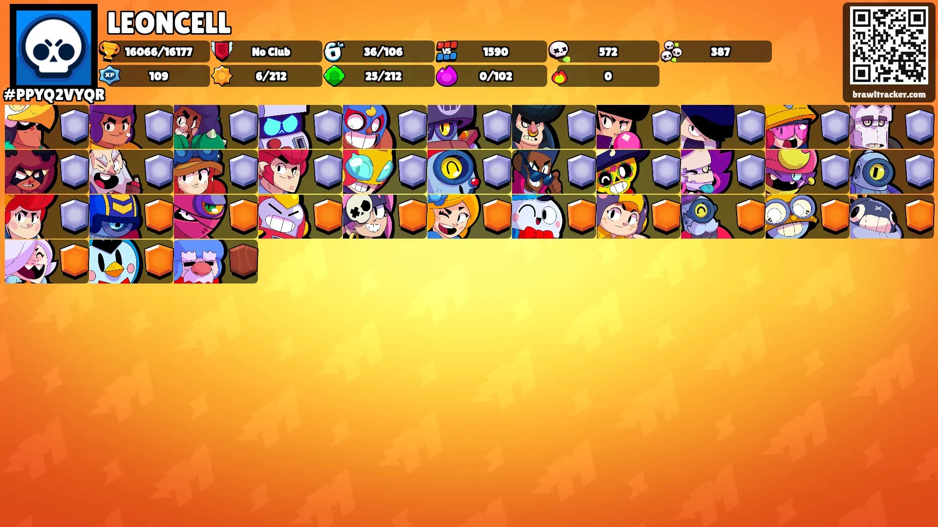 LEONCELL's Ranks