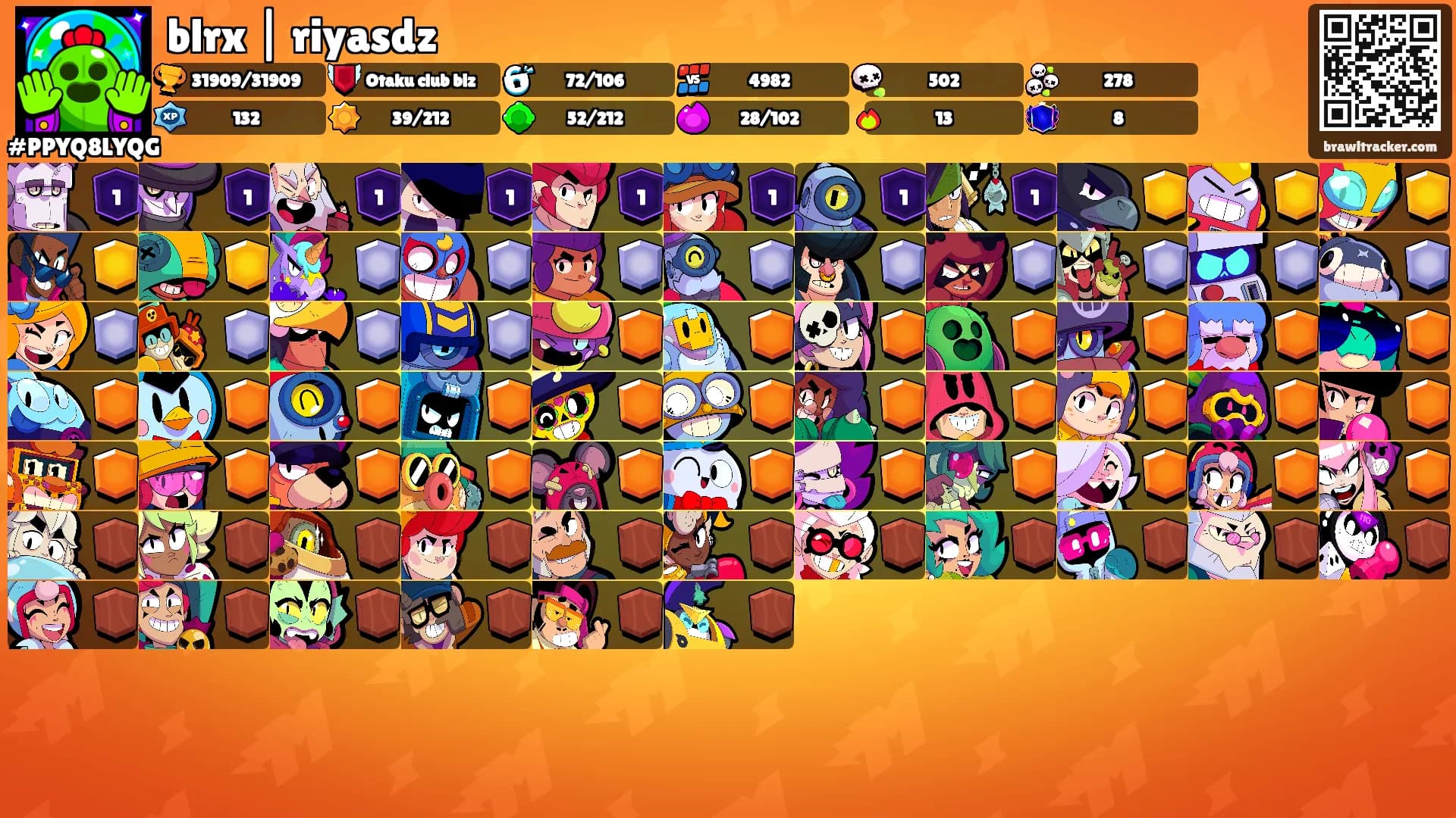 blrx | riyasdz's Ranks