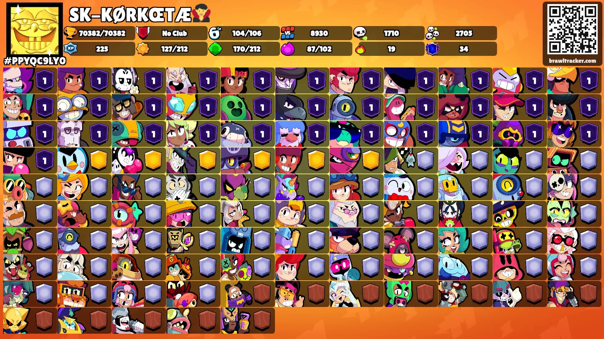 SK-KØRKŒTÆ🧛's Ranks