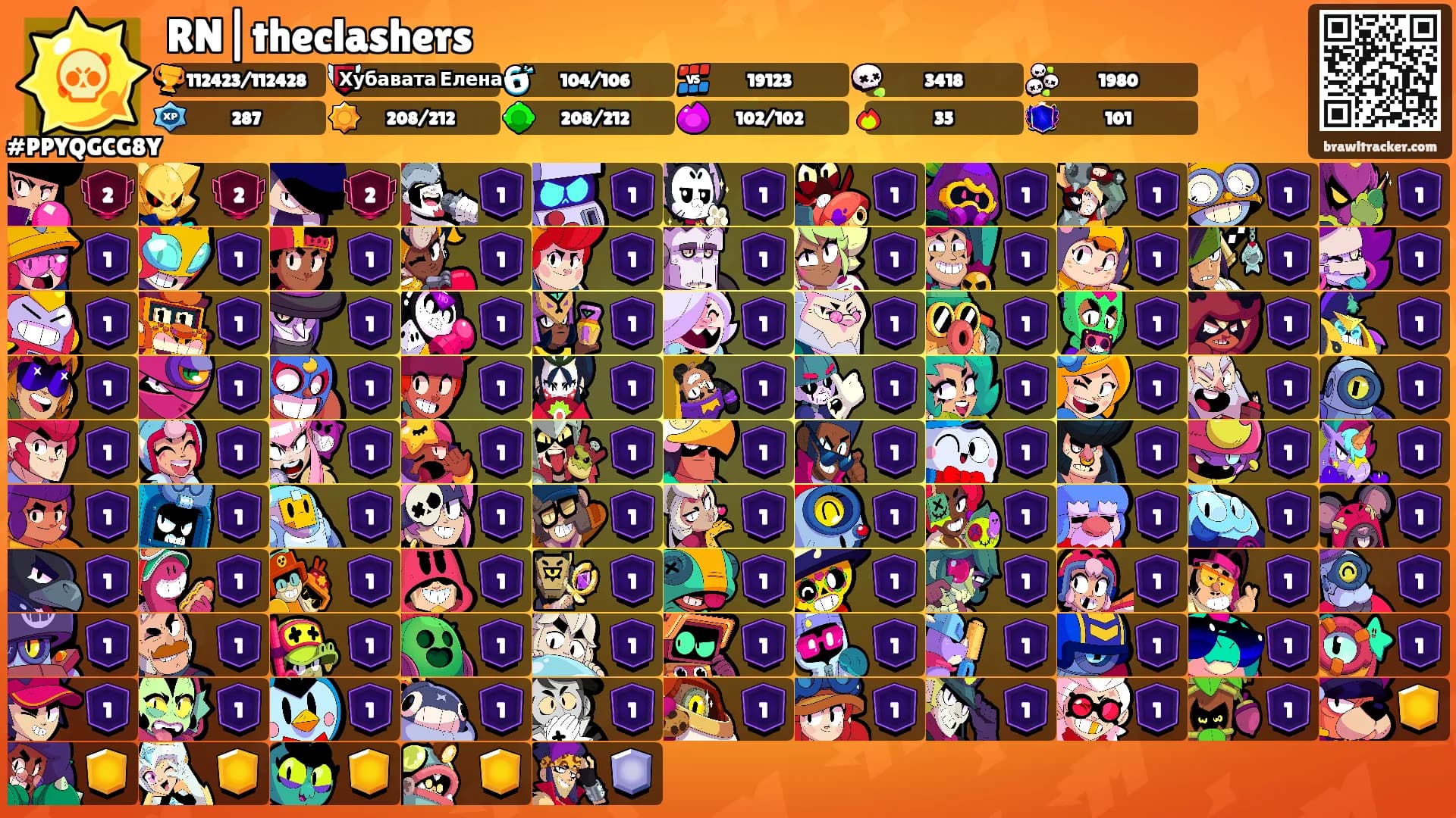 RN|theclashers's Ranks