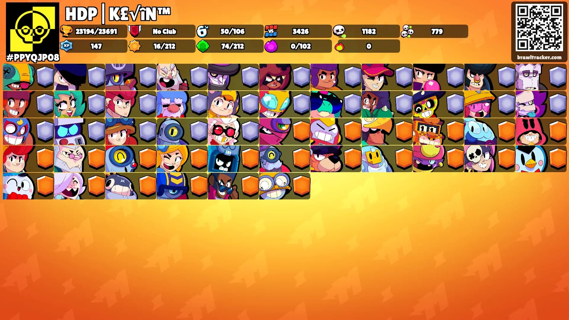 HDP|K£√îN™'s Ranks