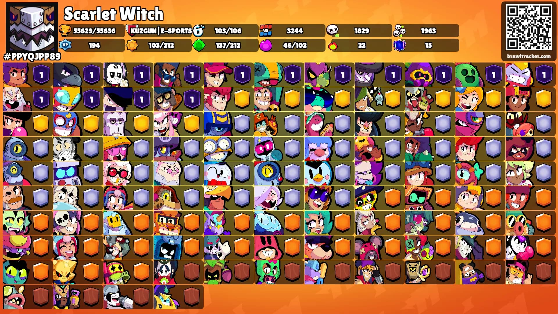 Scarlet Witch's Ranks