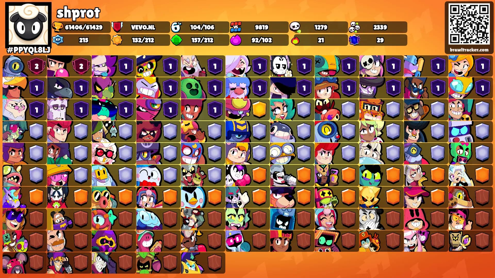 shprot's Ranks
