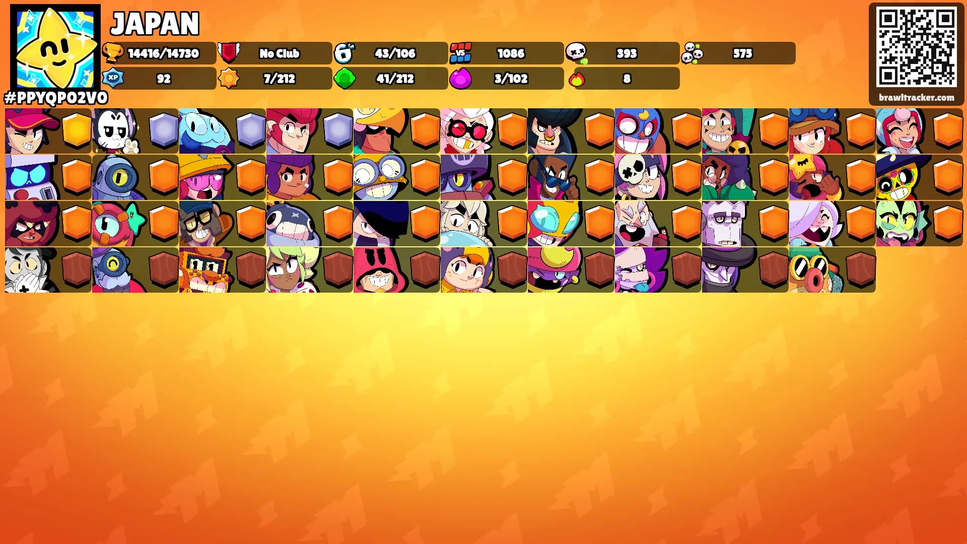 JAPAN's Ranks