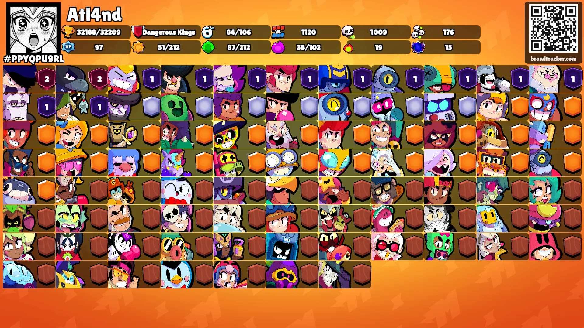 Atl4nd's Ranks