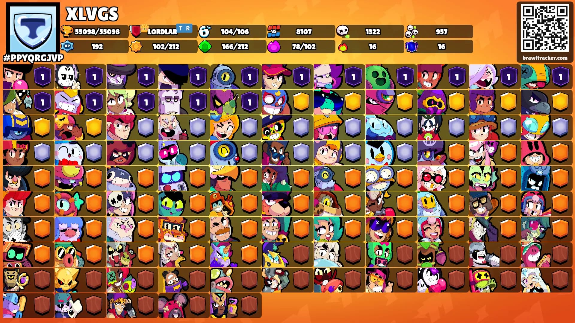 XLVGS's Ranks
