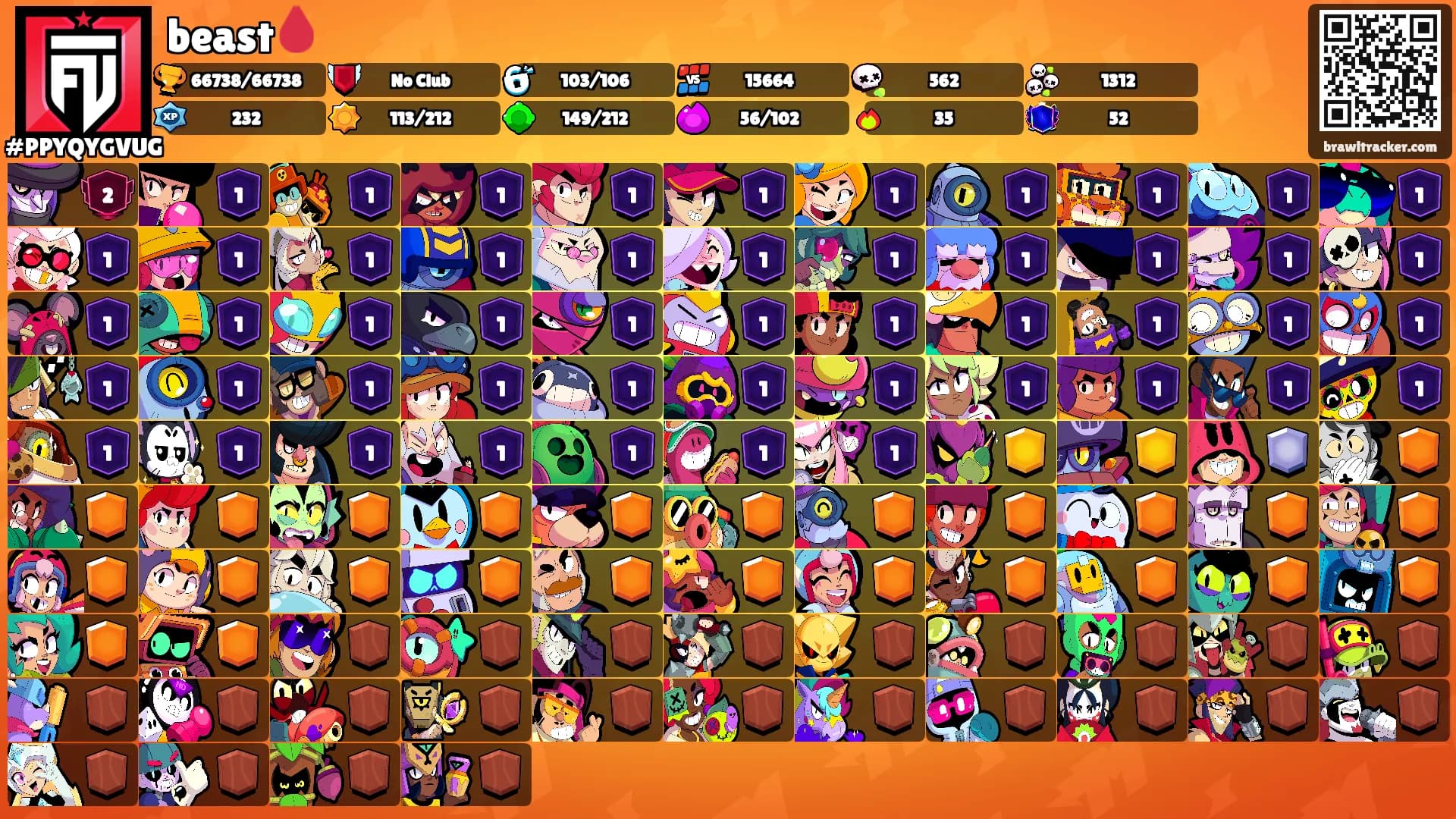 beast🩸's Ranks