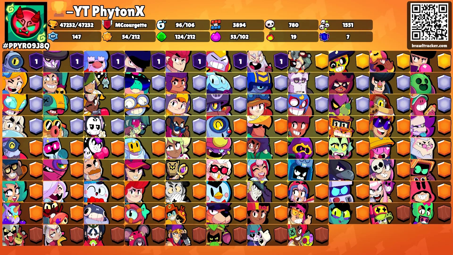 🏆-YT PhytonX's Ranks