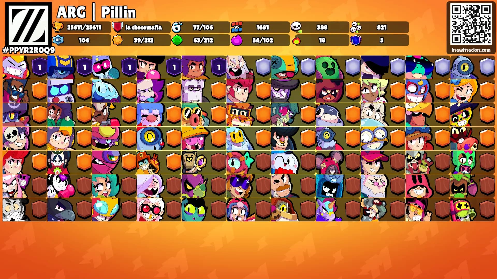 ARG | Pillin's Ranks