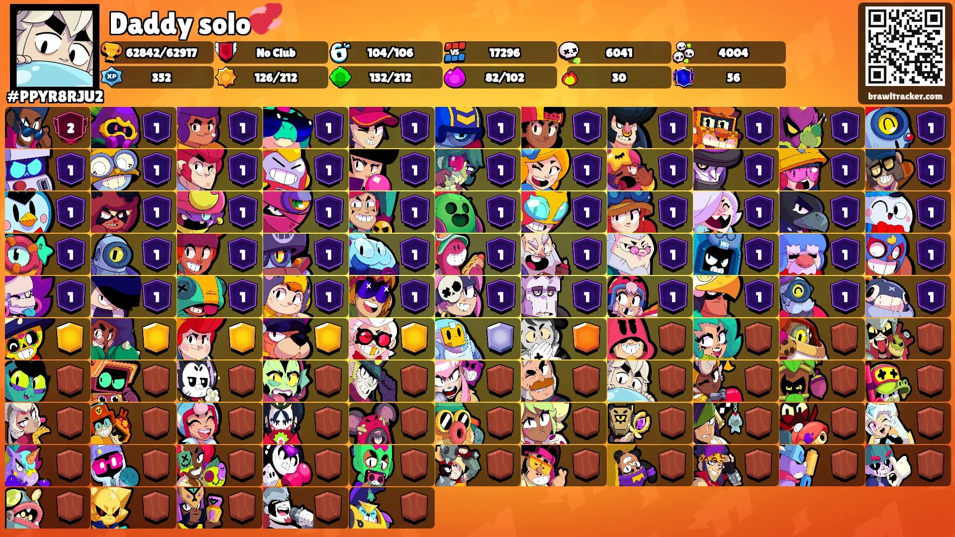 Daddy solo💞's Ranks