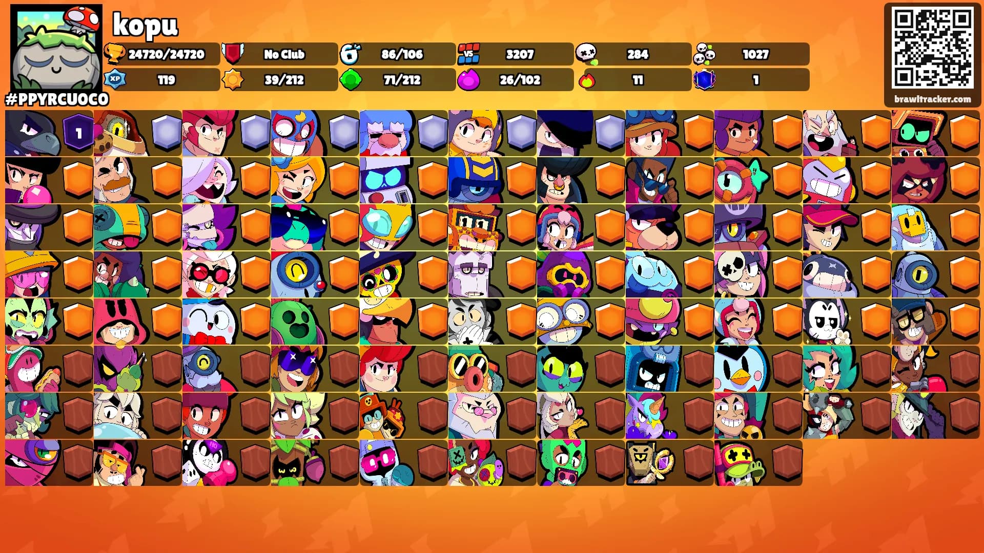 kopu's Ranks