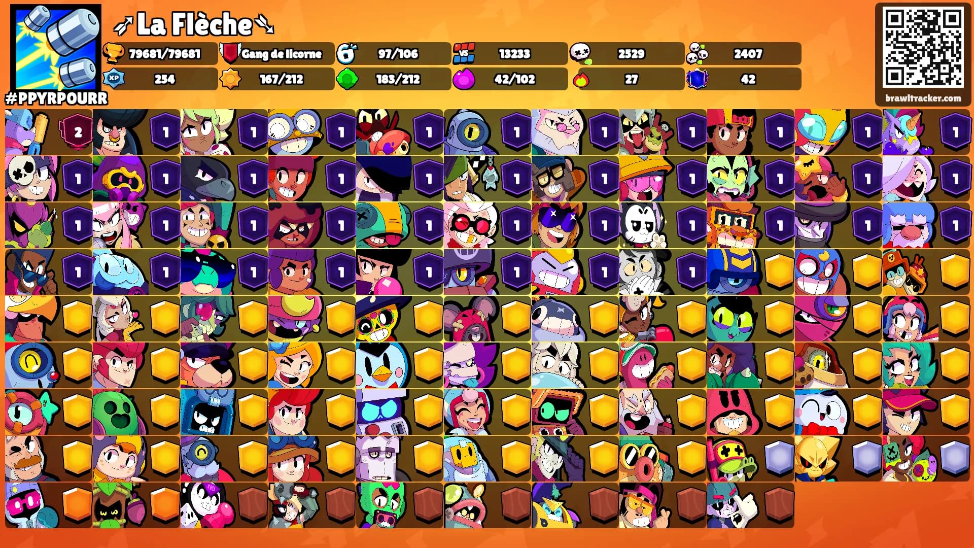 ➶La Flèche➴'s Ranks