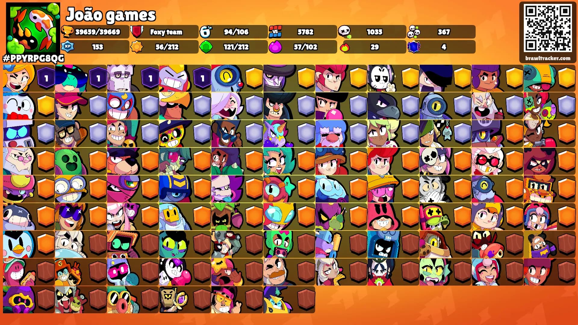 João games's Ranks