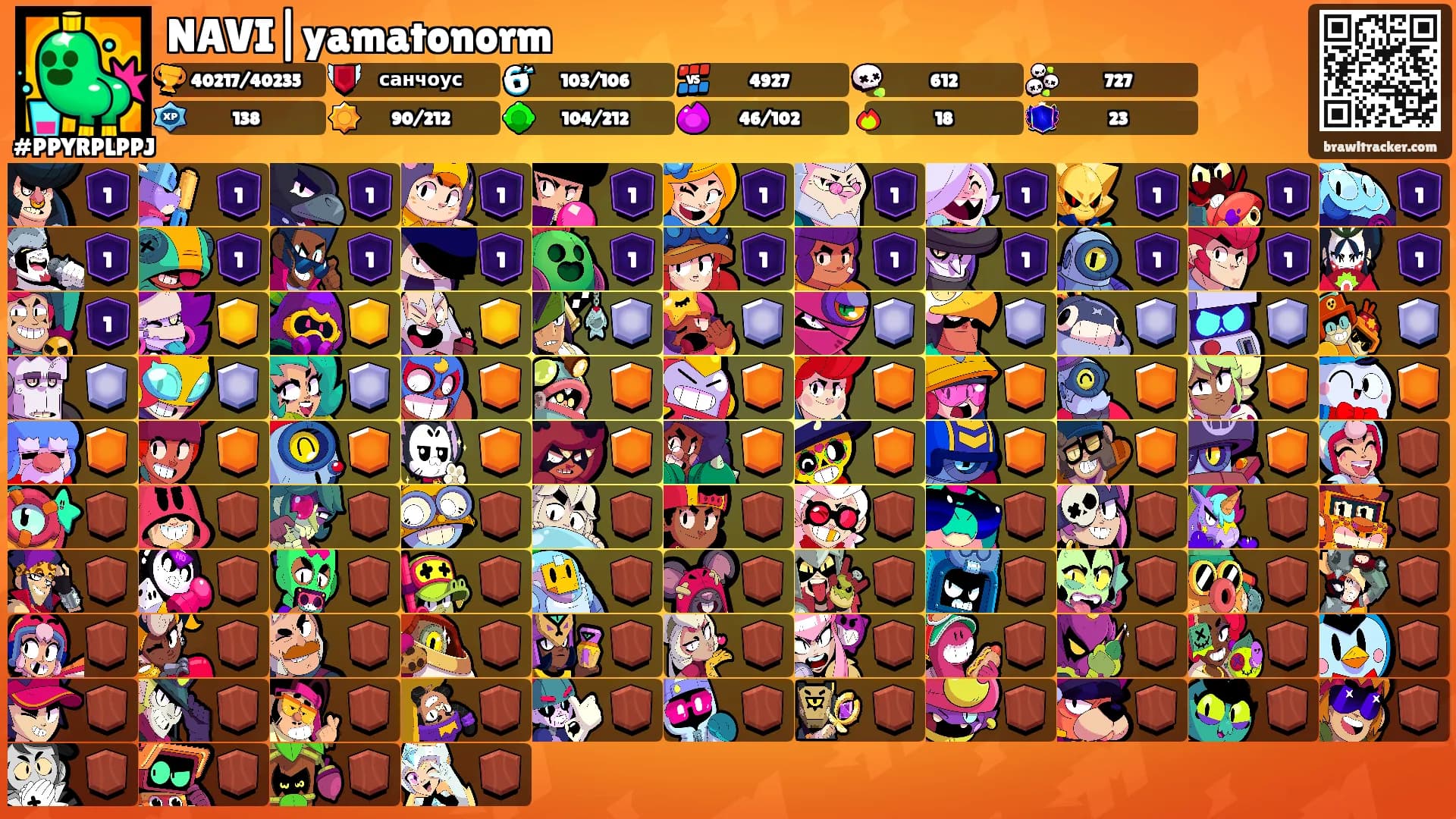 NAVI|yamatonorm's Ranks