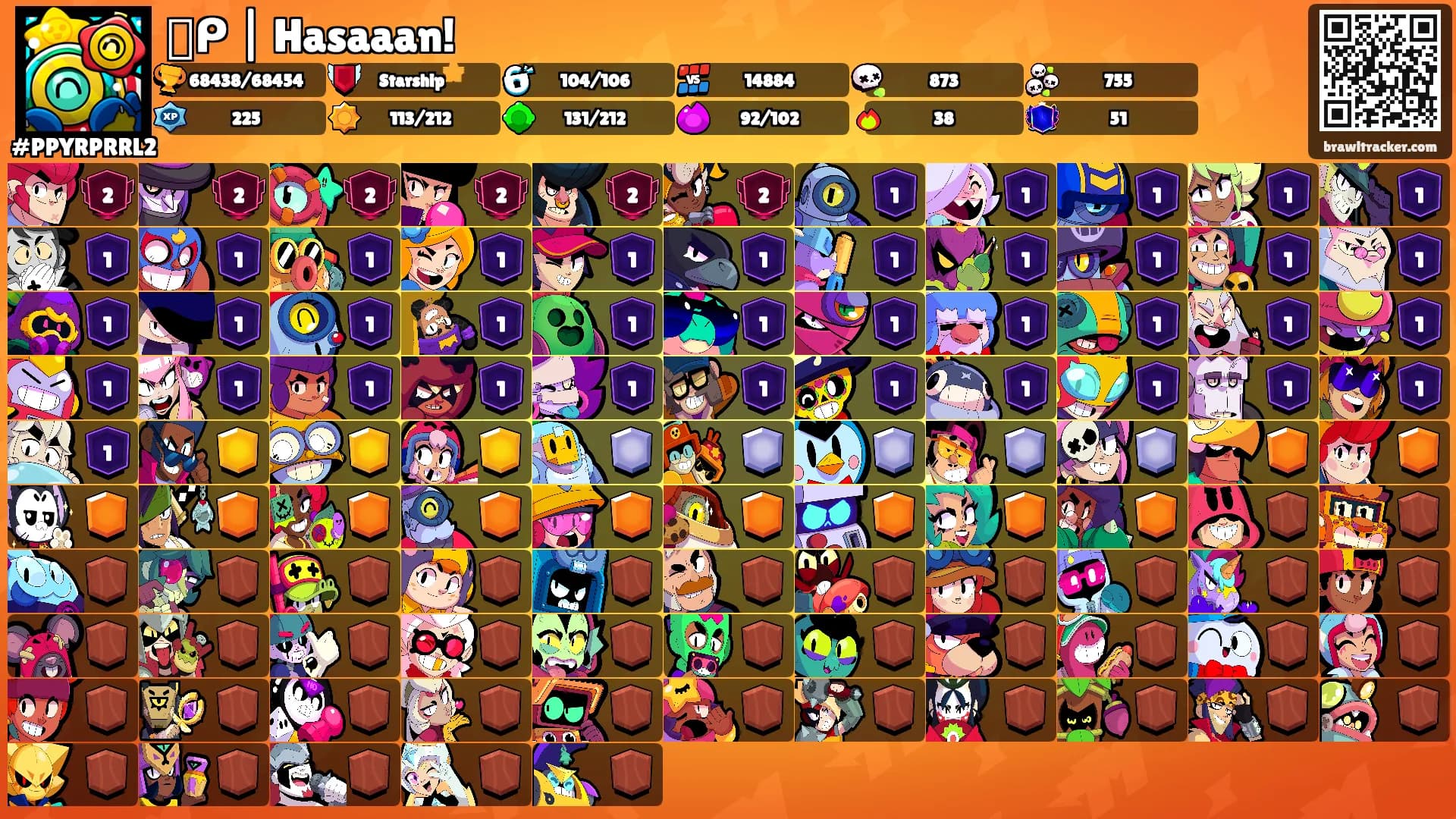 ᗯᑭ | Hasaaan!'s Ranks