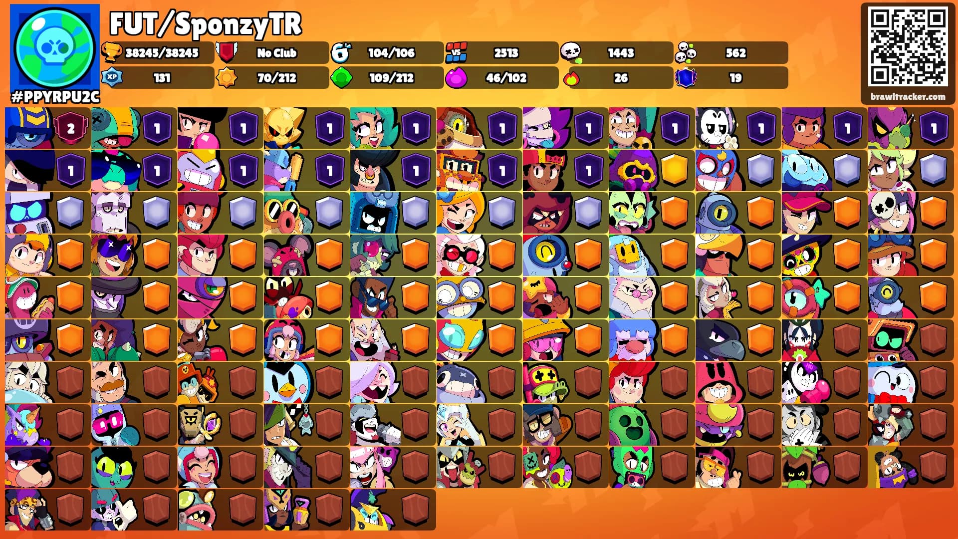 FUT/SponzyTR's Ranks