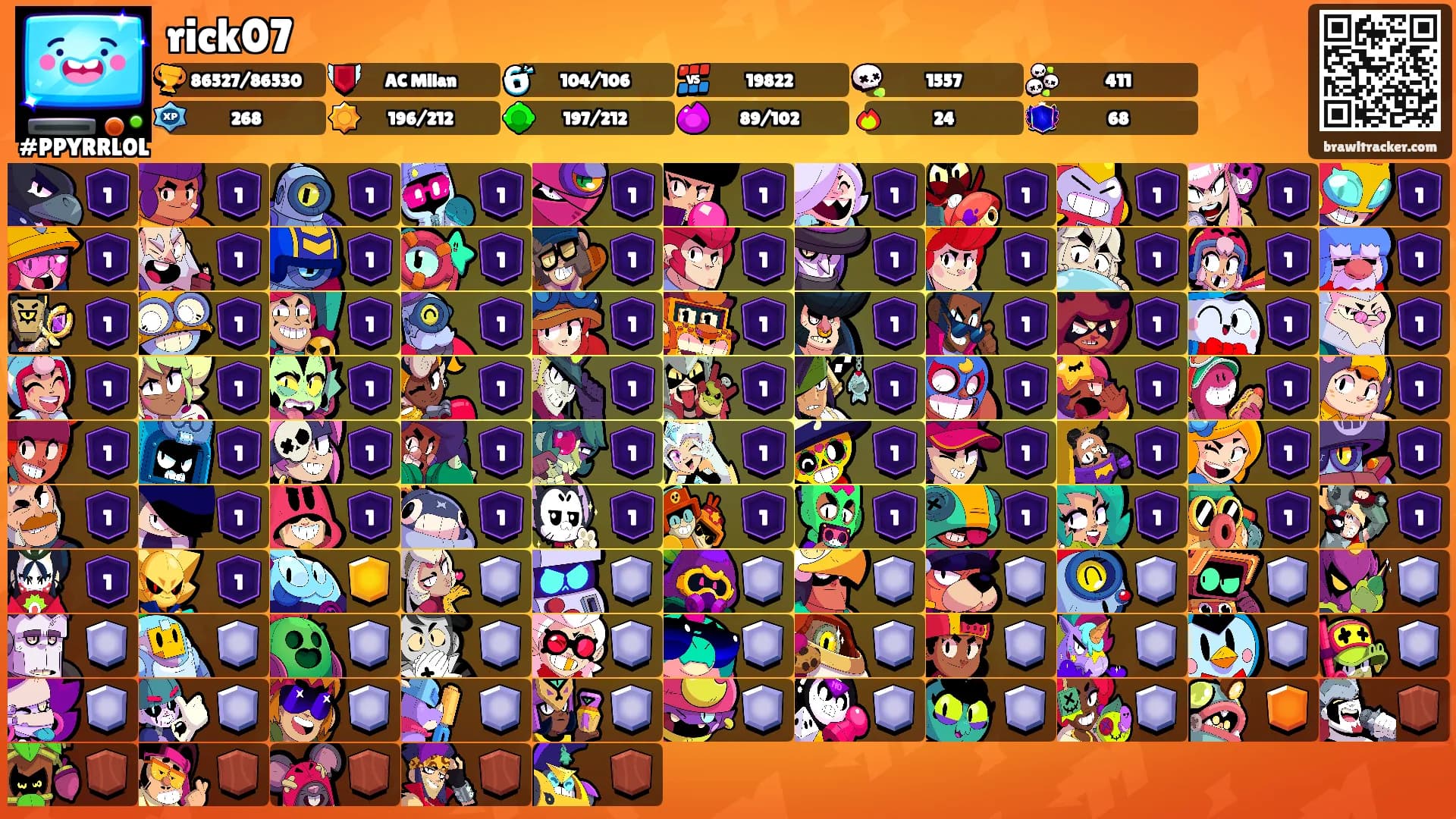 rick07's Ranks