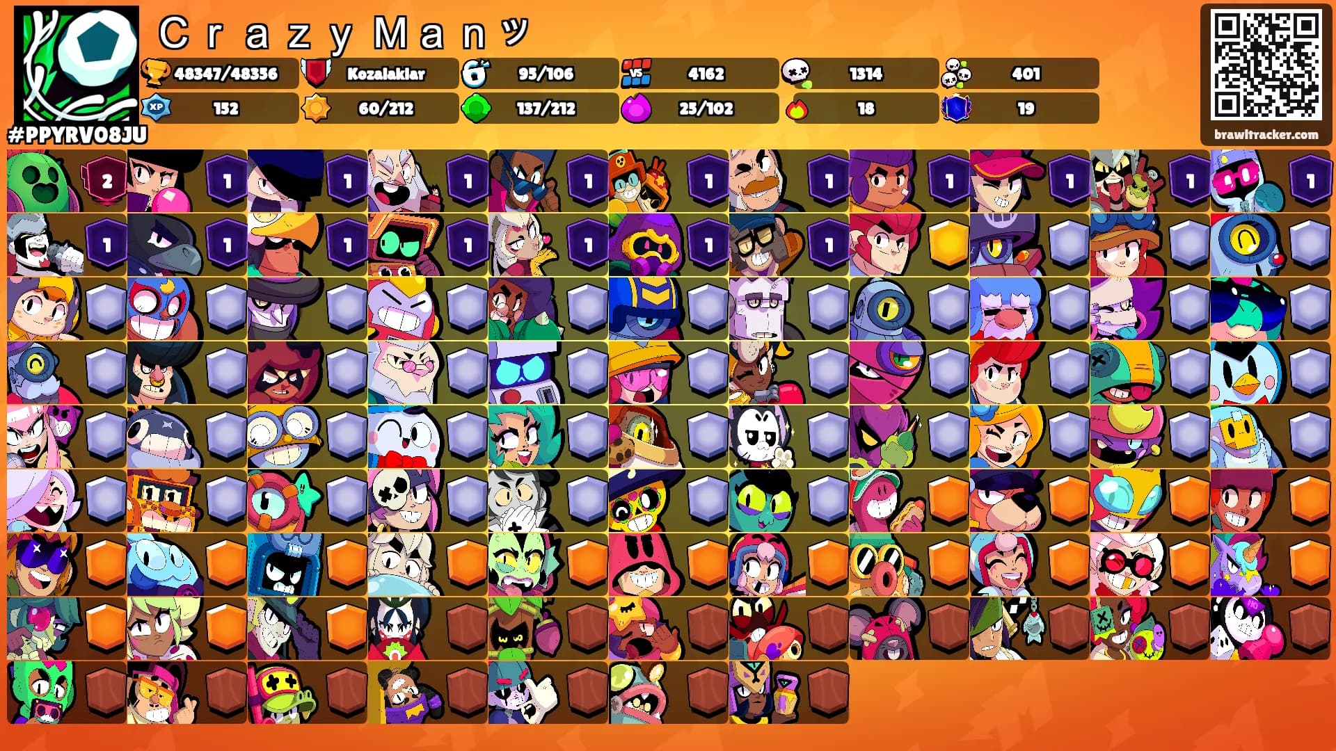 Ｃｒａｚｙ Ｍａｎッ's Ranks