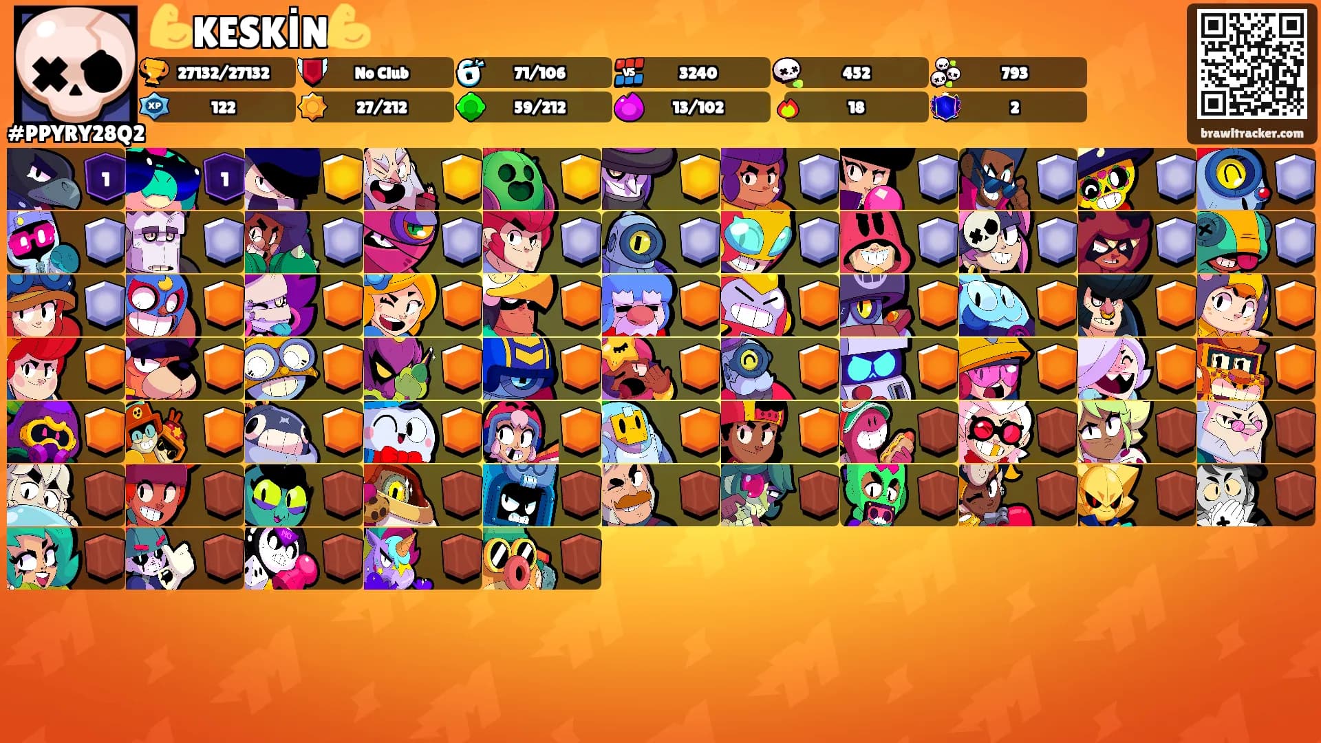 💪KESKİN💪's Ranks