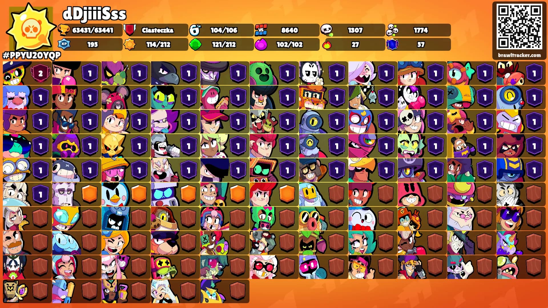 dDjiiiSss's Ranks