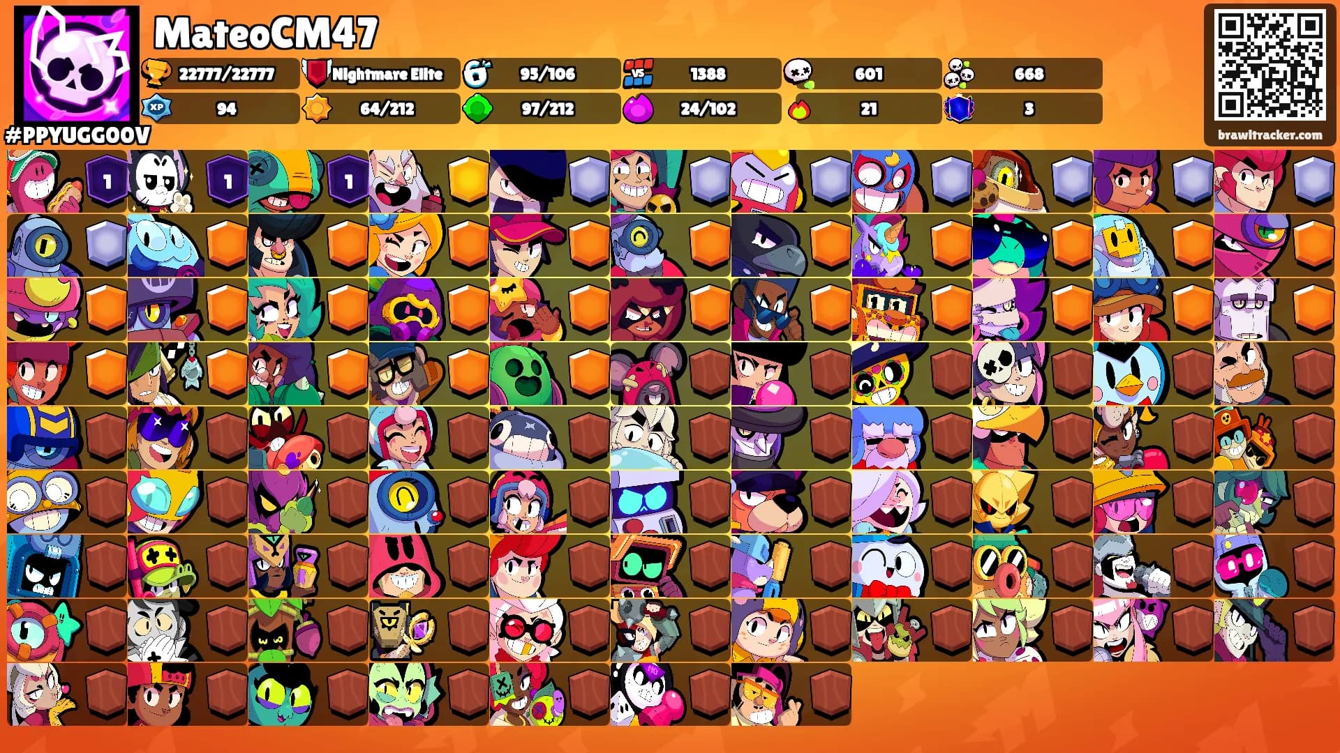 MateoCM47's Ranks