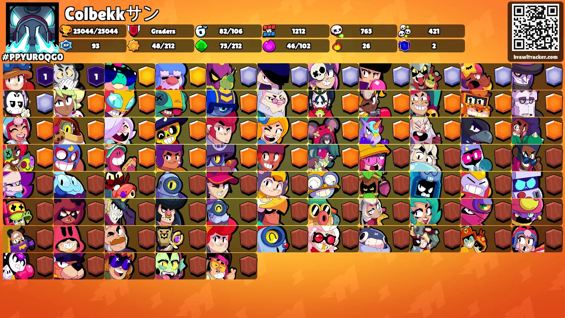 Colbekkサン's Ranks