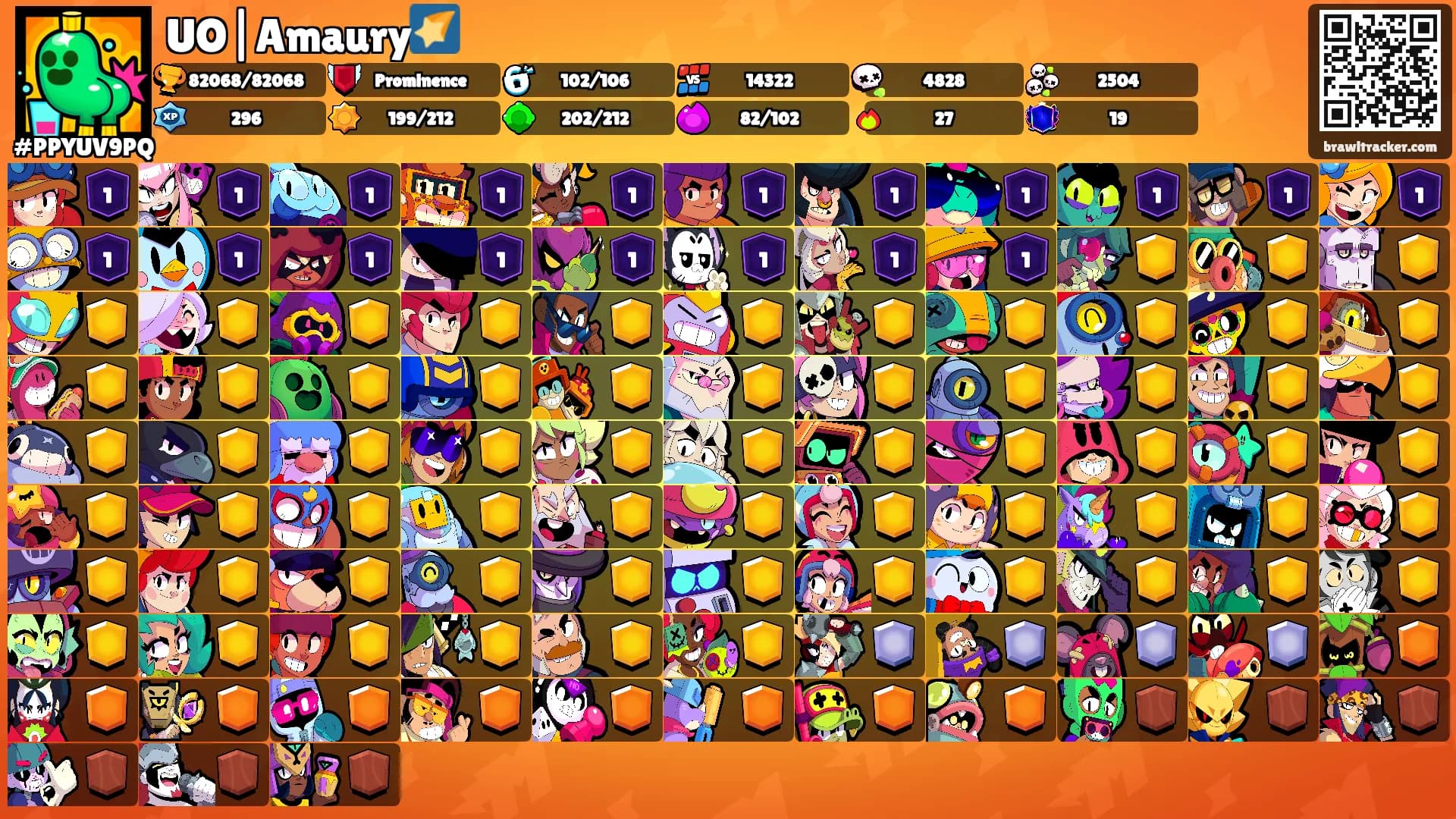 UO|Amaury🌠's Ranks