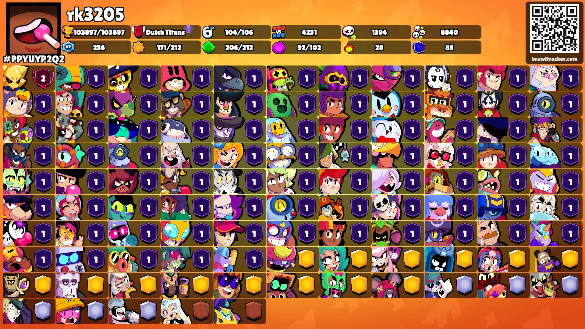 rk3205's Ranks