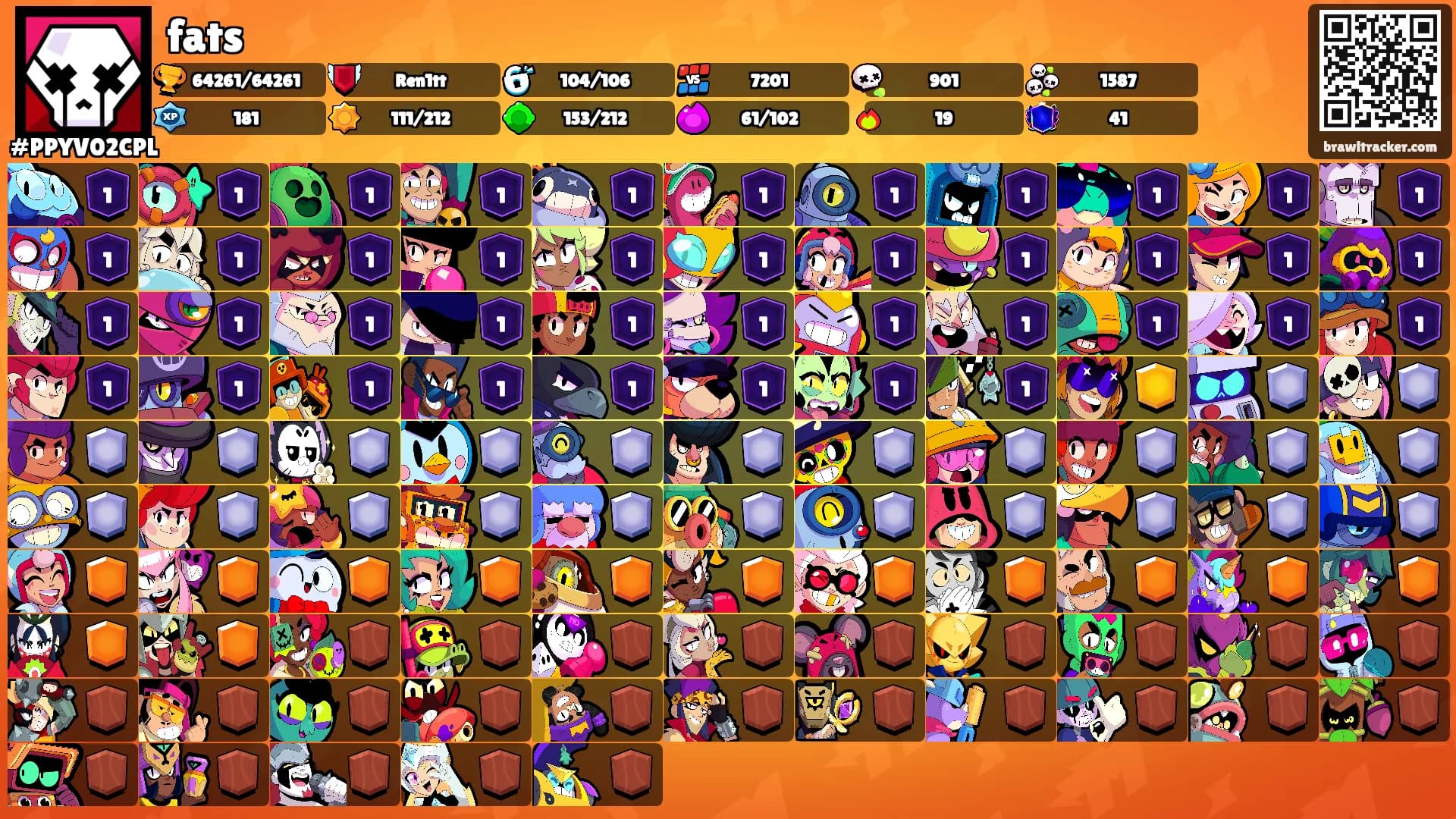 fats's Ranks