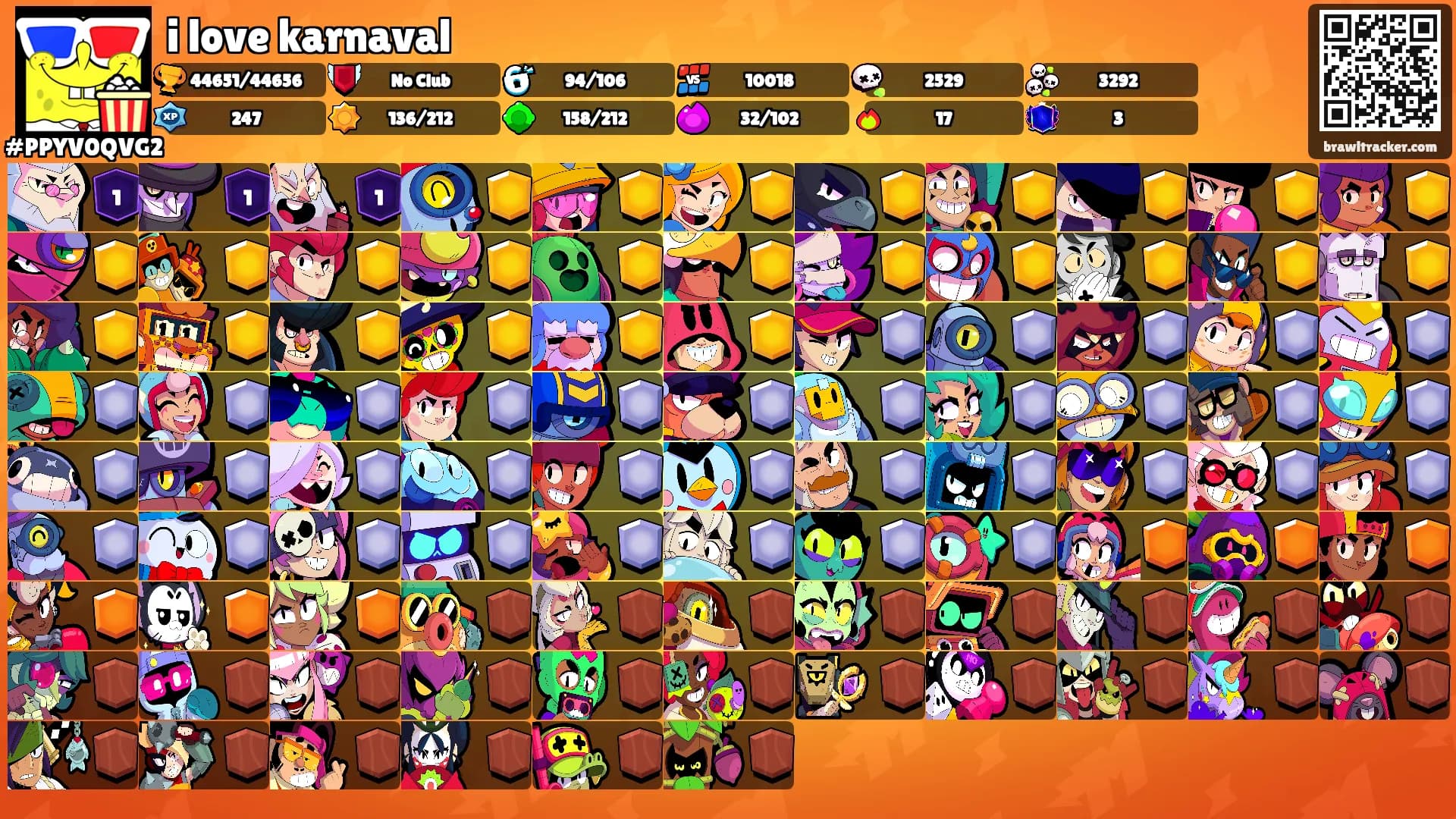 i love karnaval's Ranks