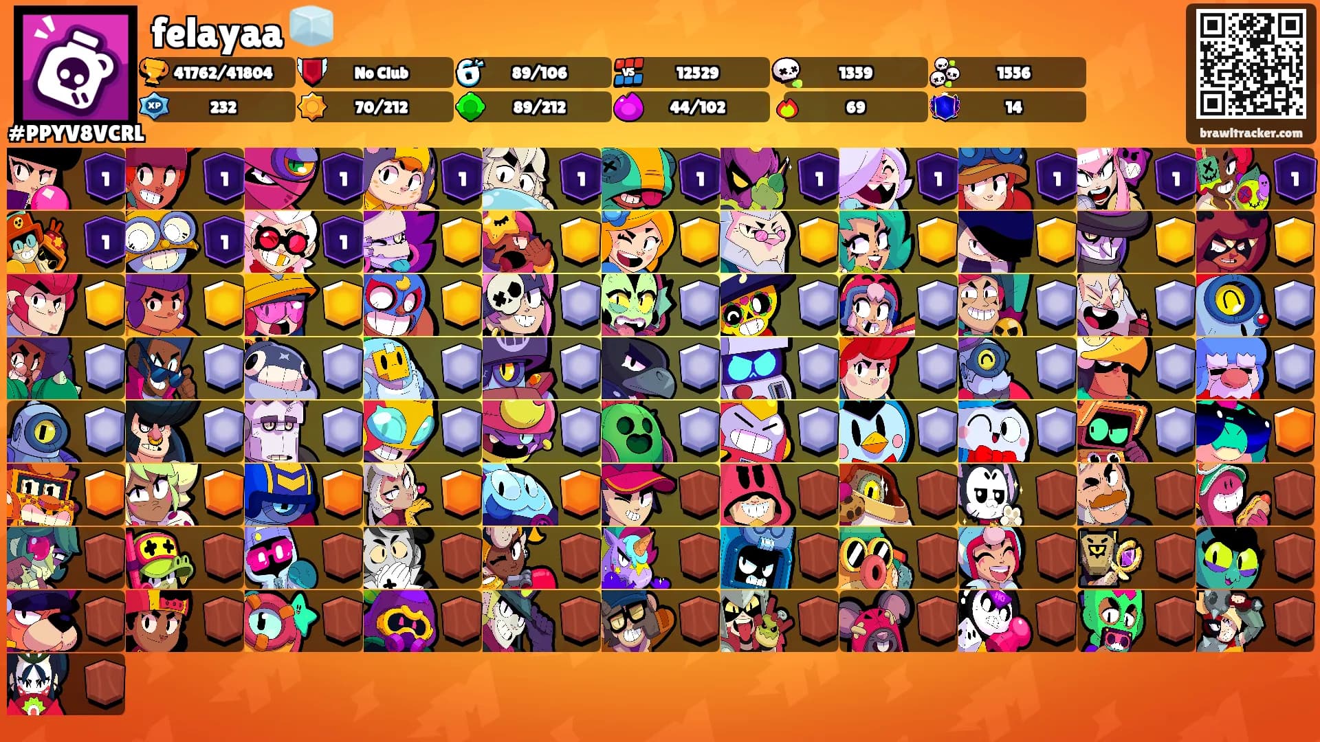 felayaa 🧊's Ranks