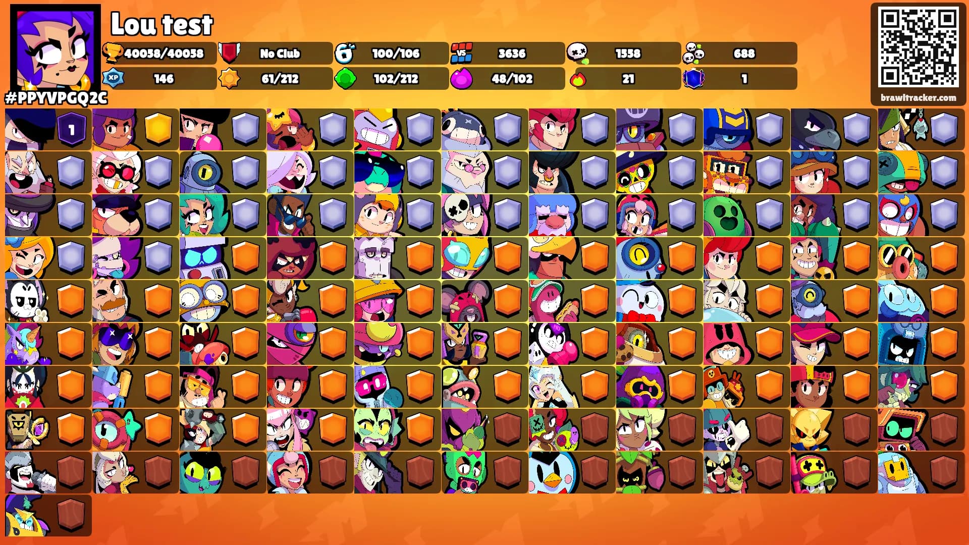 Lou test's Ranks