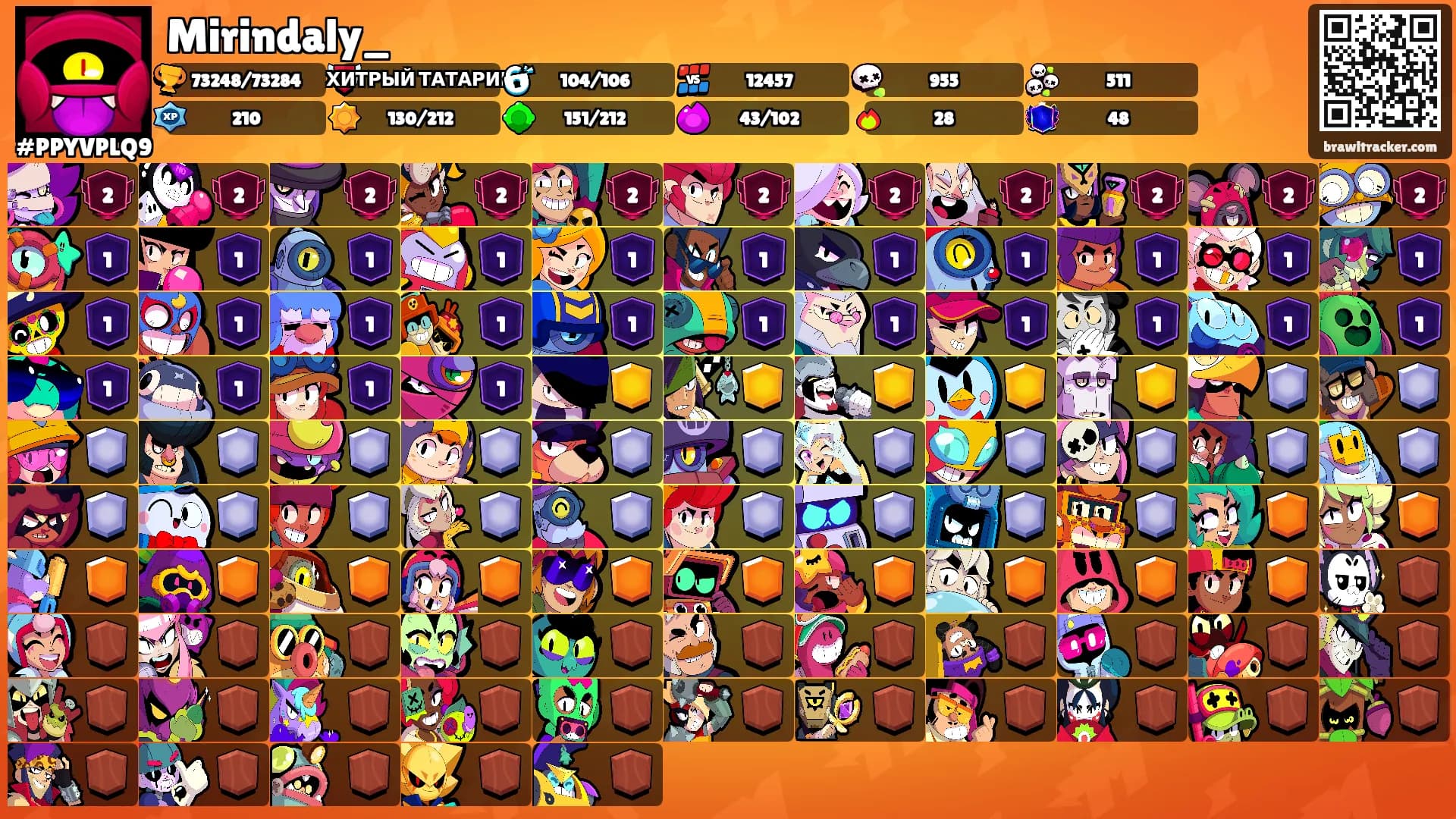 Mirindaly_'s Ranks