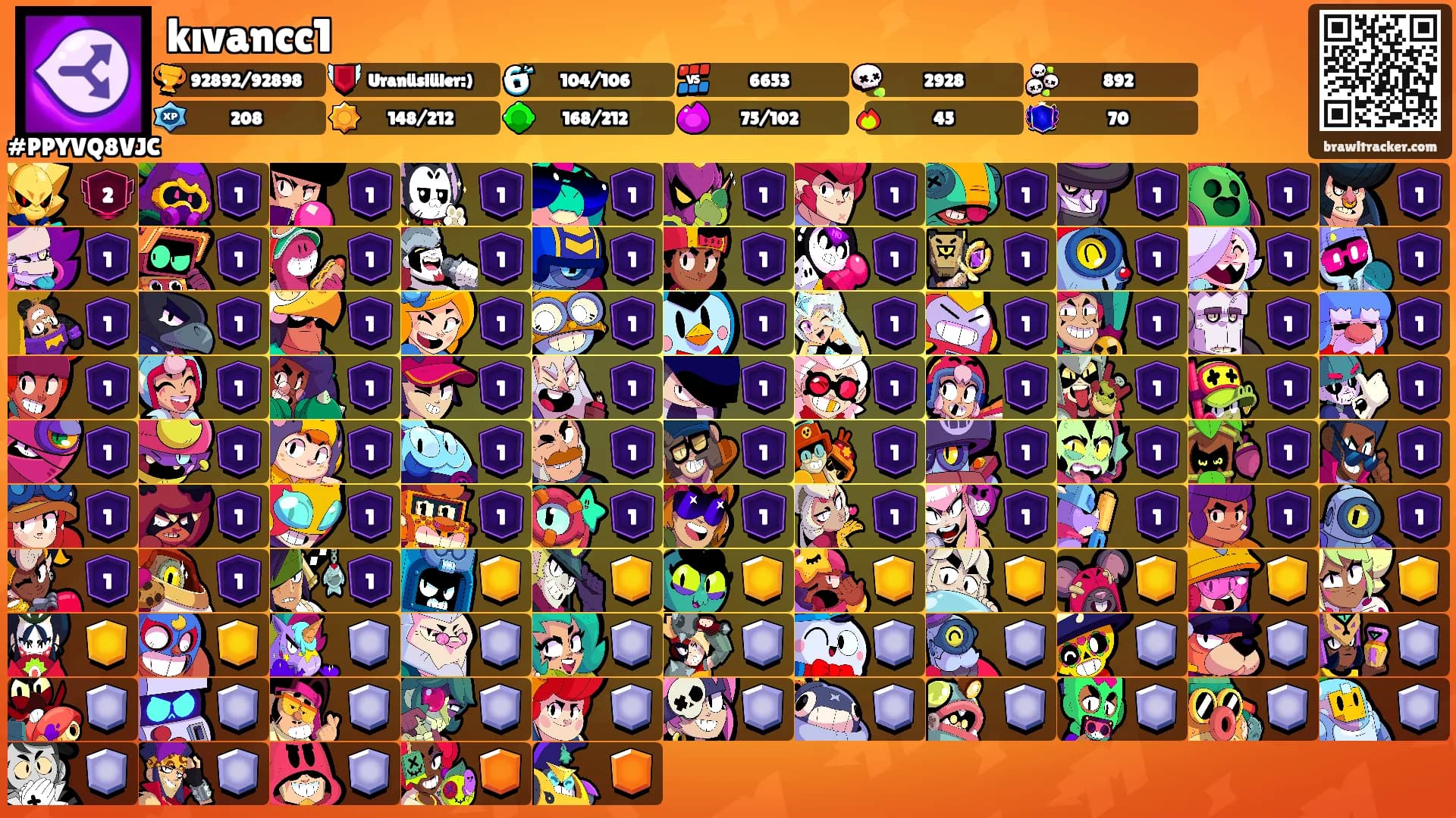 kıvancc1's Ranks