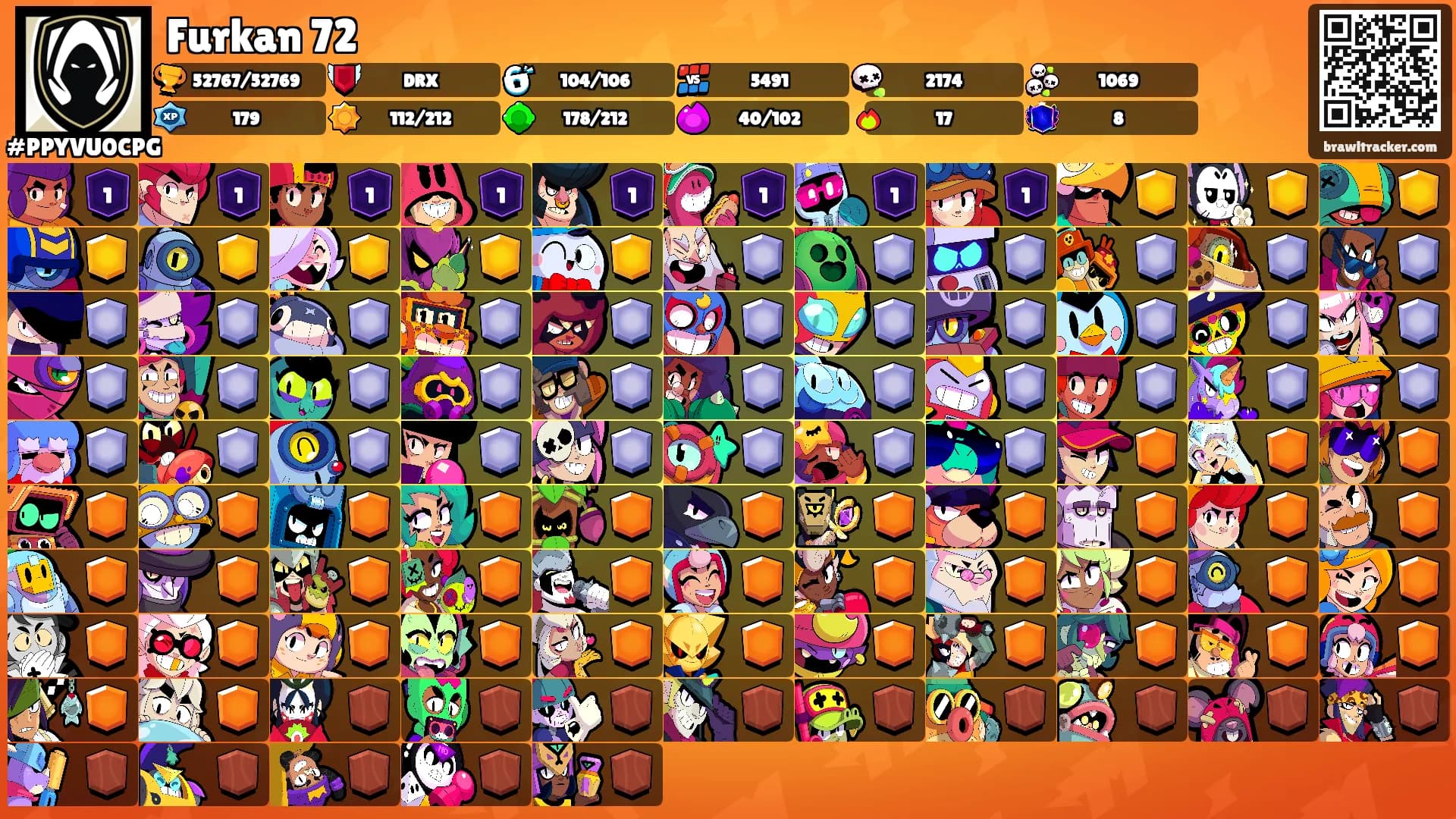 Furkan 72's Ranks