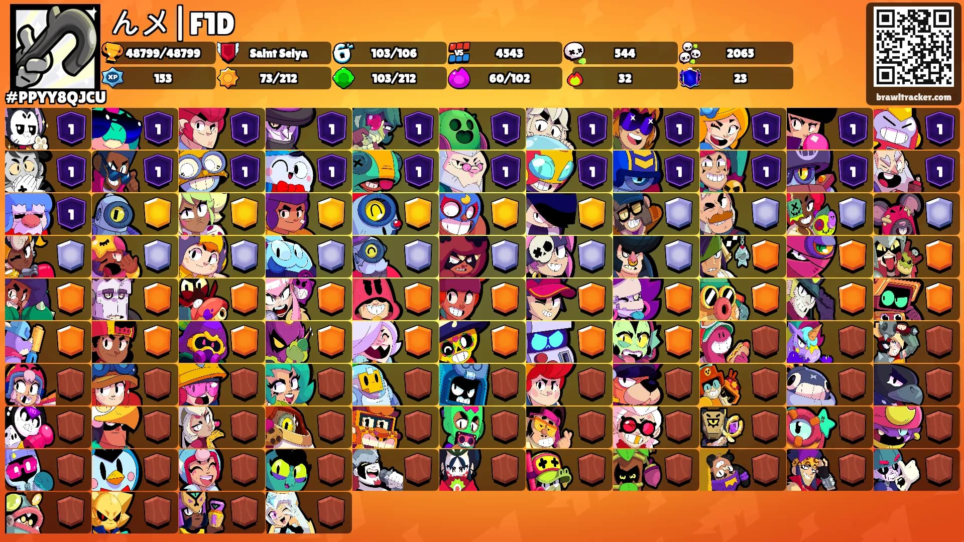 んメ|F1D's Ranks