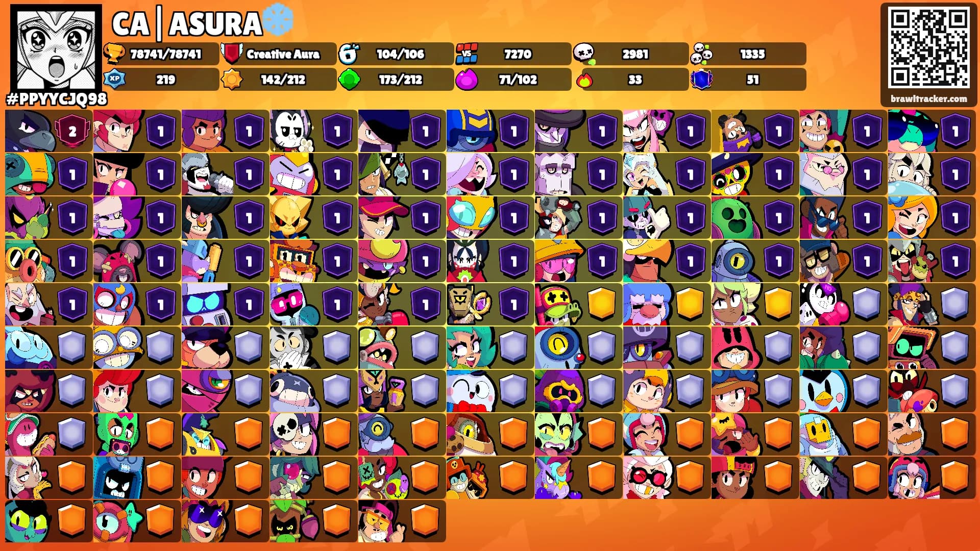 CA|ASURA❄️'s Ranks