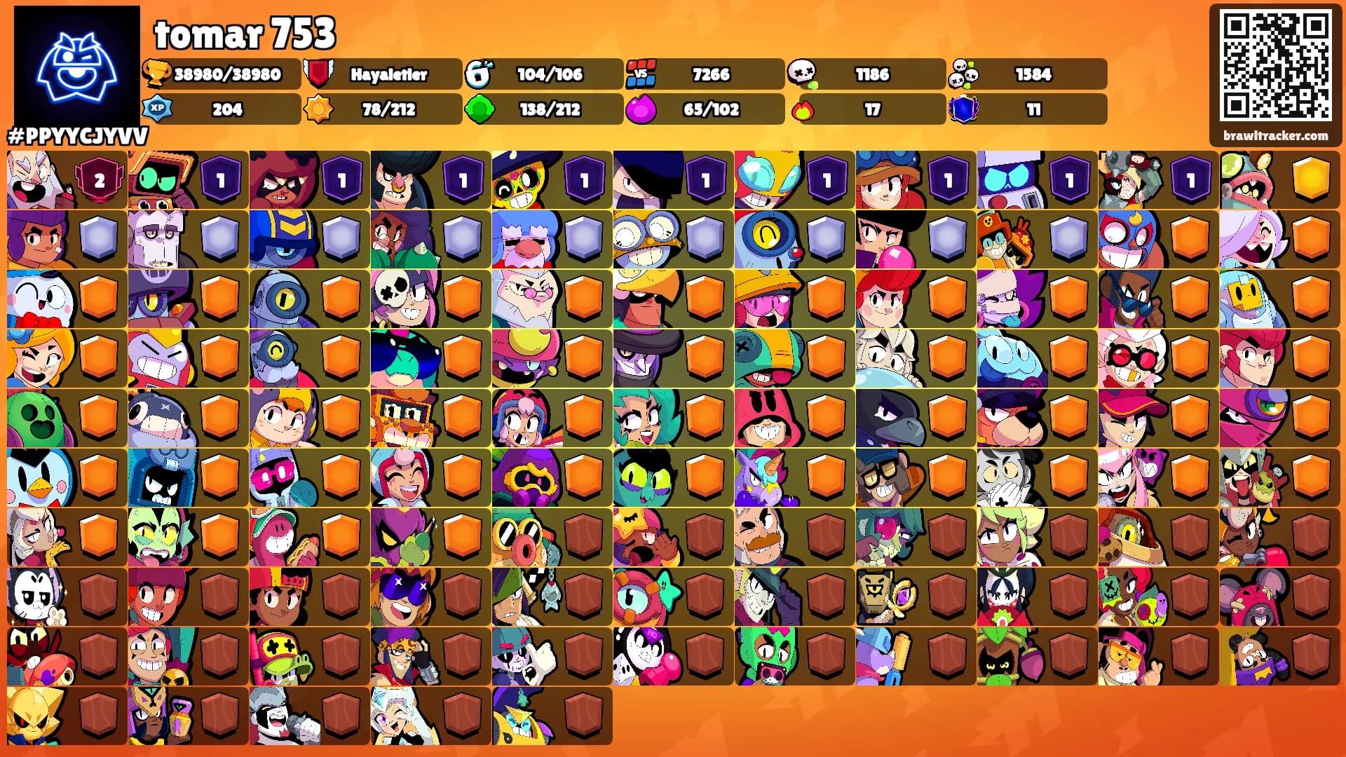 tomar 753's Ranks