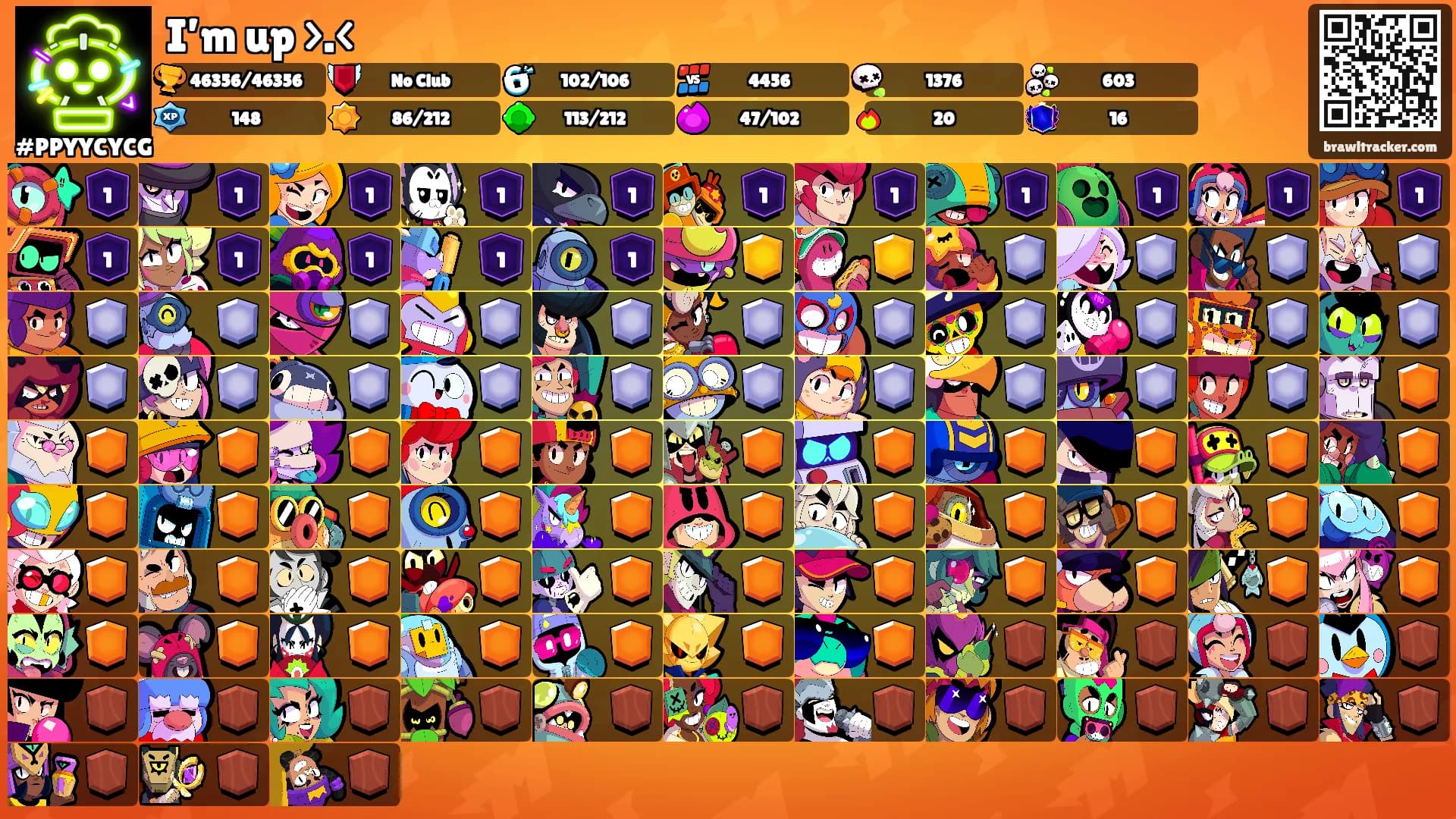 I’m up >.<'s Ranks