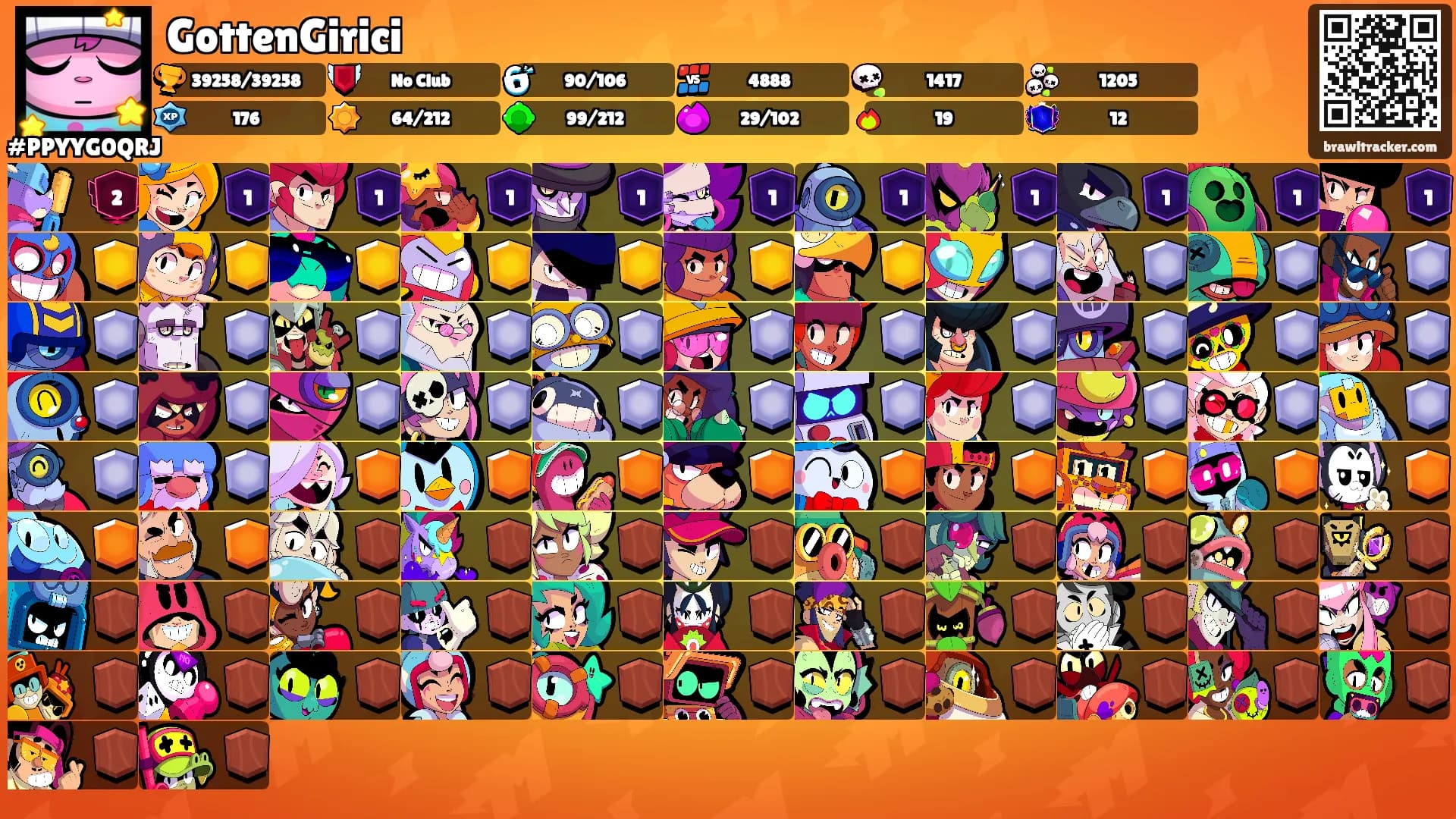 GottenGirici's Ranks