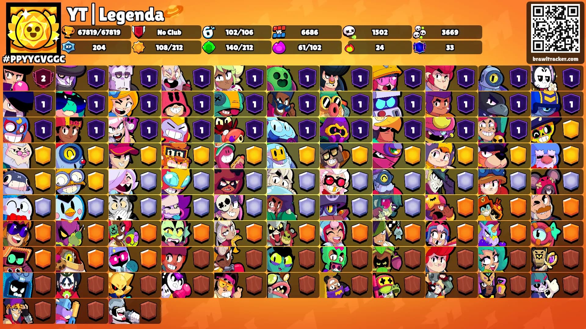 YT|Legenda🪐's Ranks