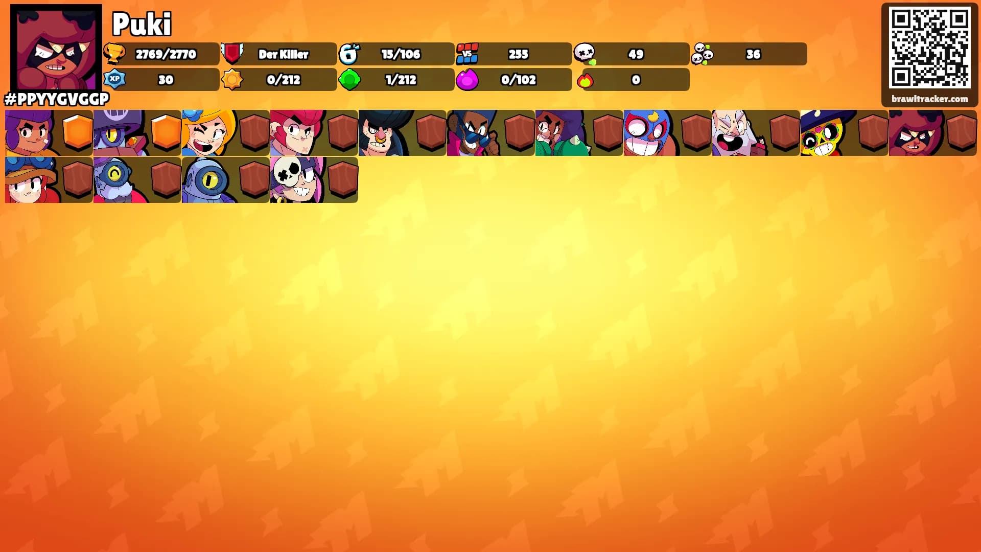 Puki's Ranks
