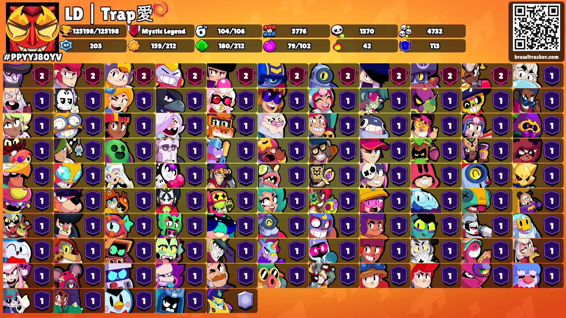 LD | Trap愛🍭's Ranks