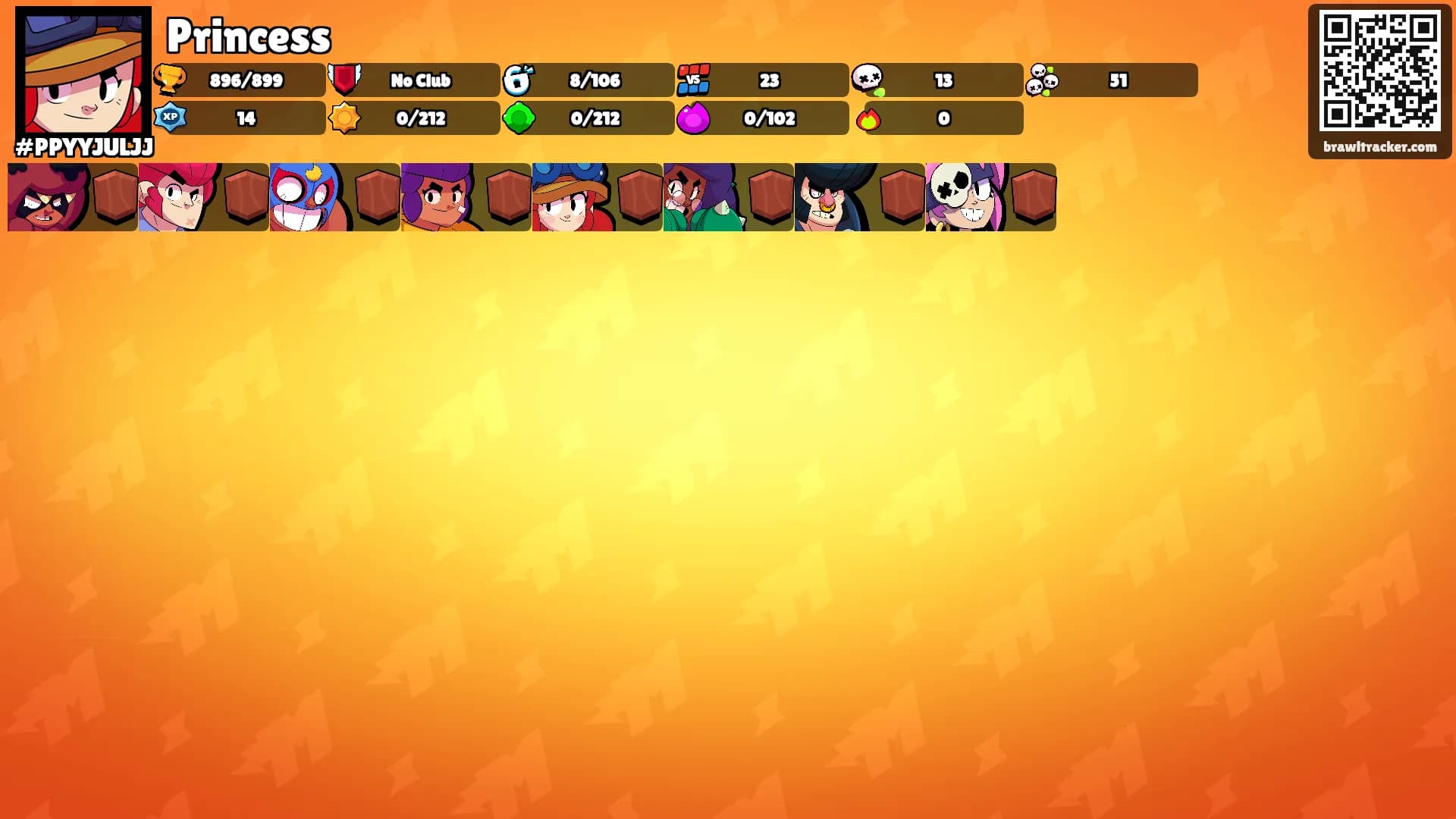 Princess's Ranks