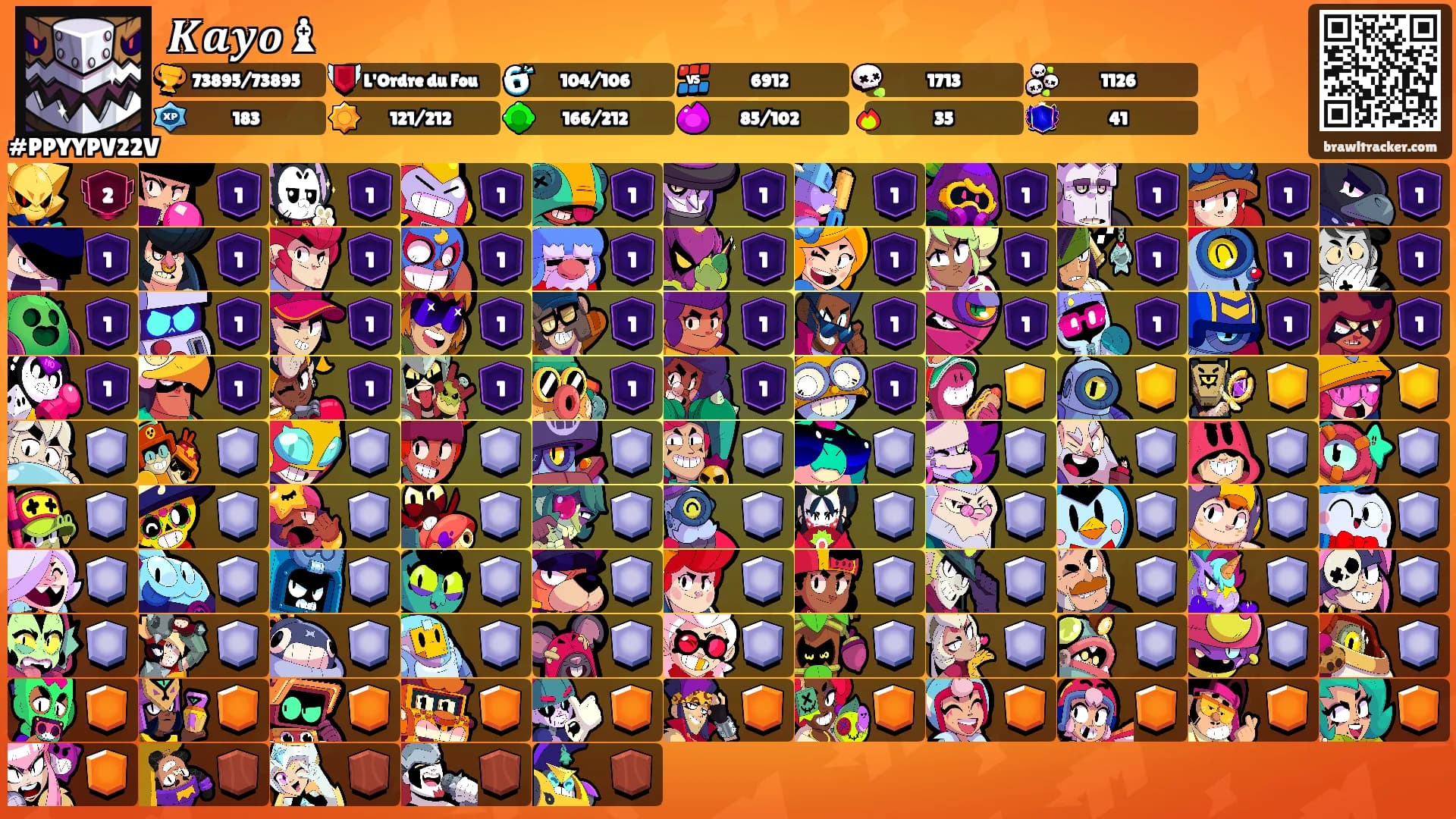 𝑲𝒂𝒚𝒐♝'s Ranks