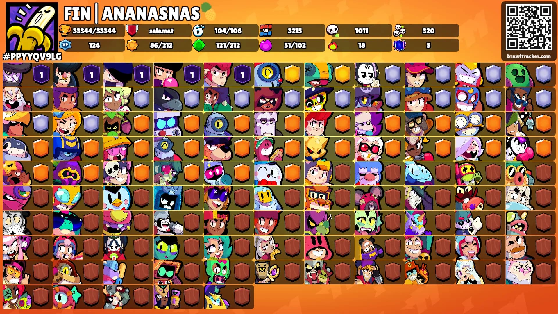 FIN|ANANASNAS🍍's Ranks
