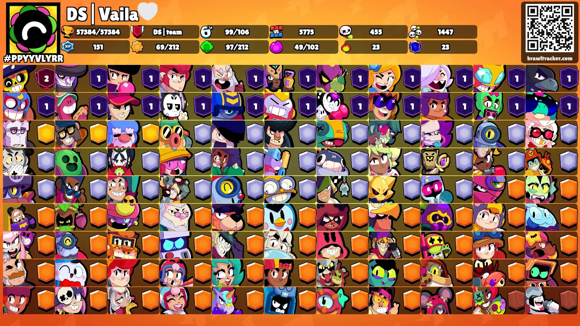 DS|Vaila🤍's Ranks