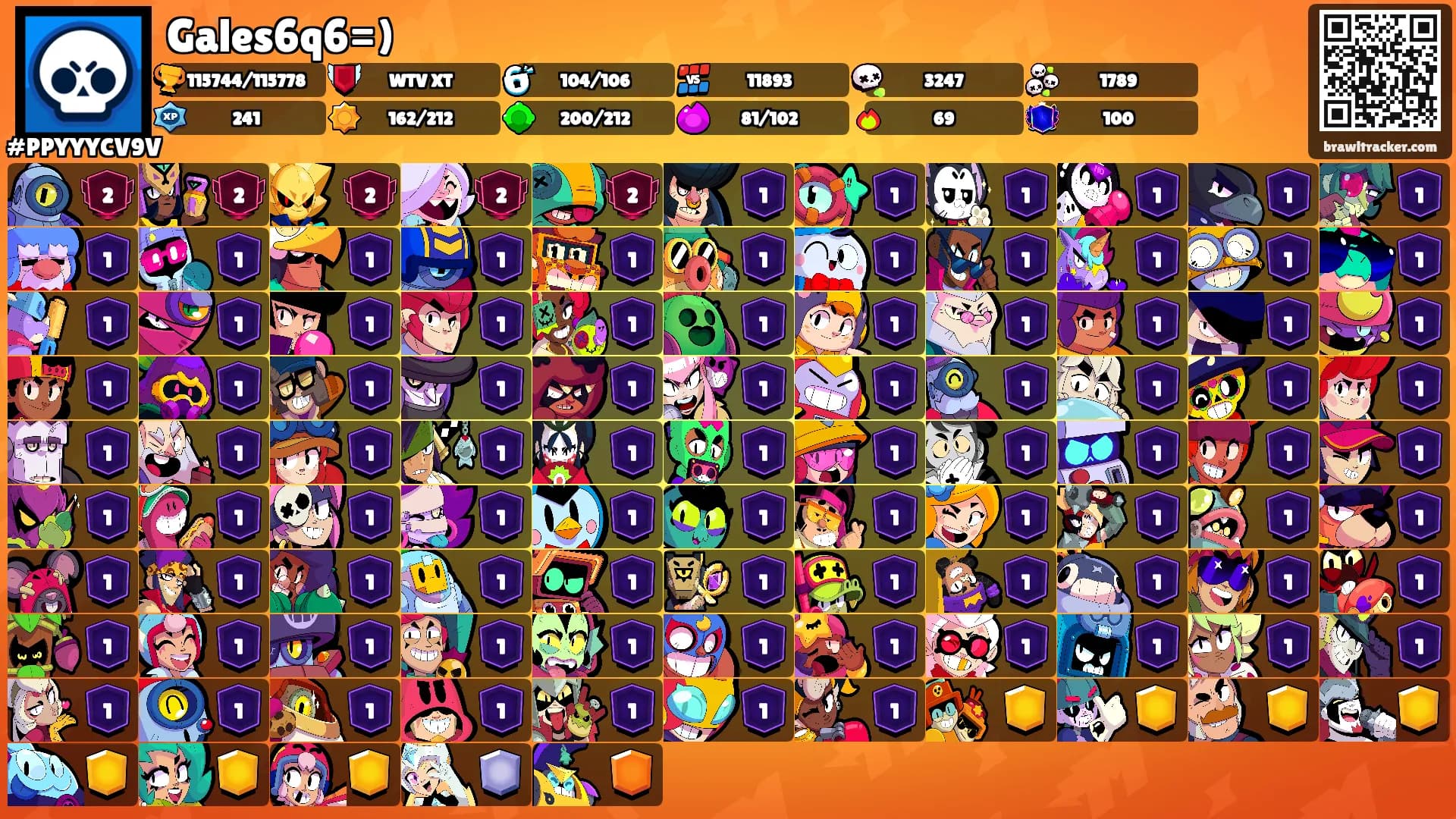 Gales6q6=)'s Ranks