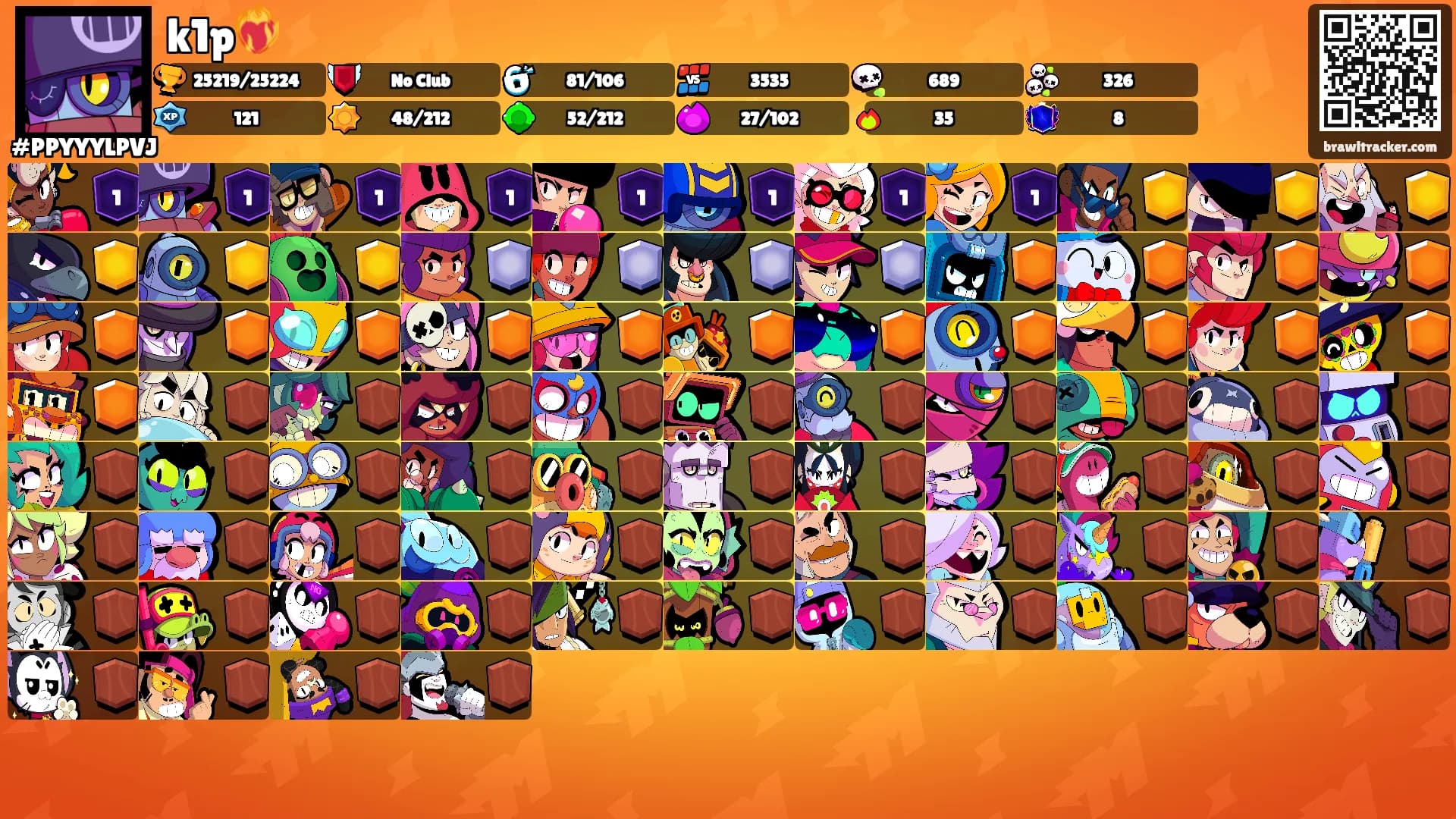 k1p❤️‍🔥's Ranks