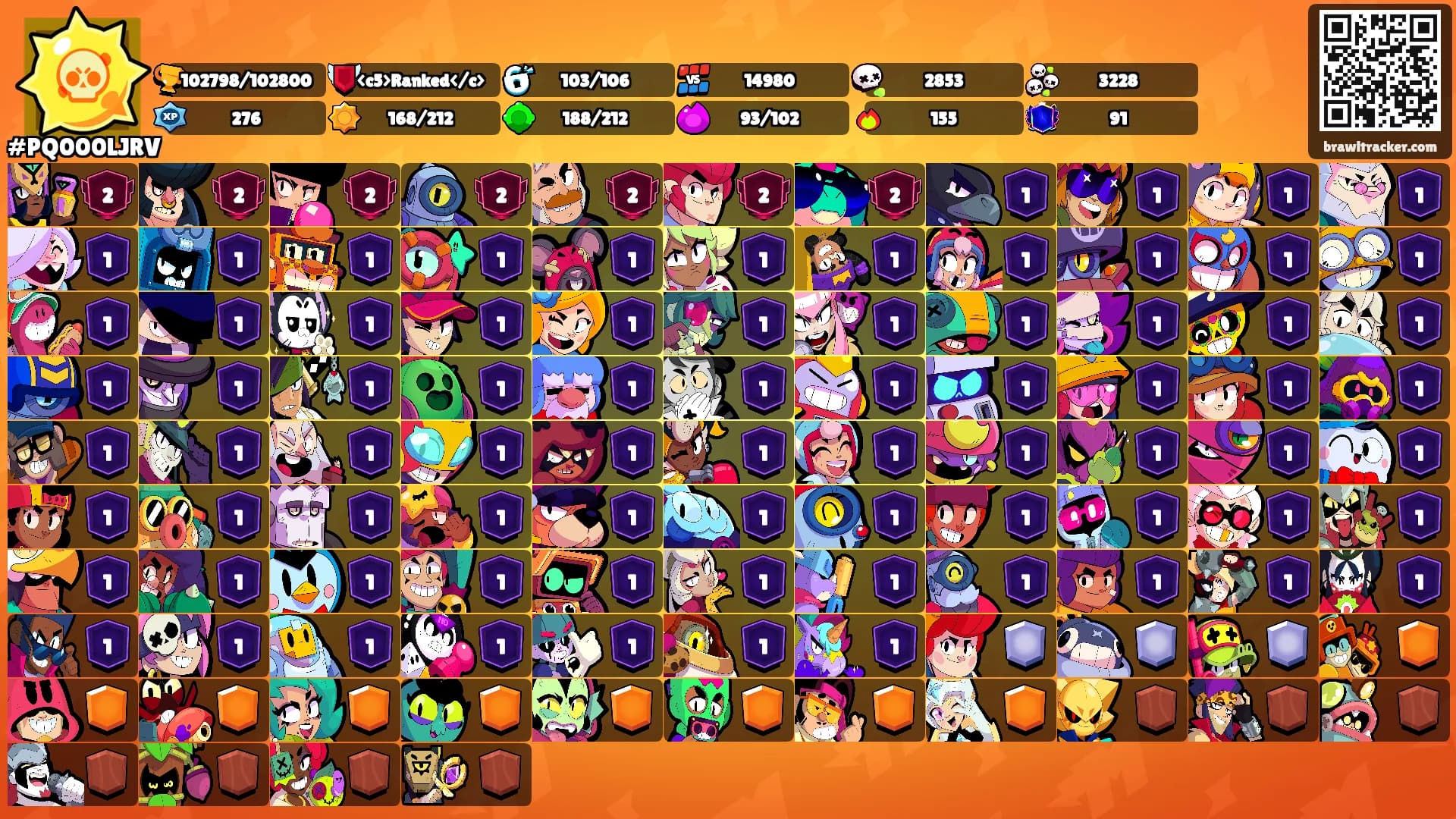 ㅤㅤㅤㅤㅤㅤㅤㅤㅤ's Ranks